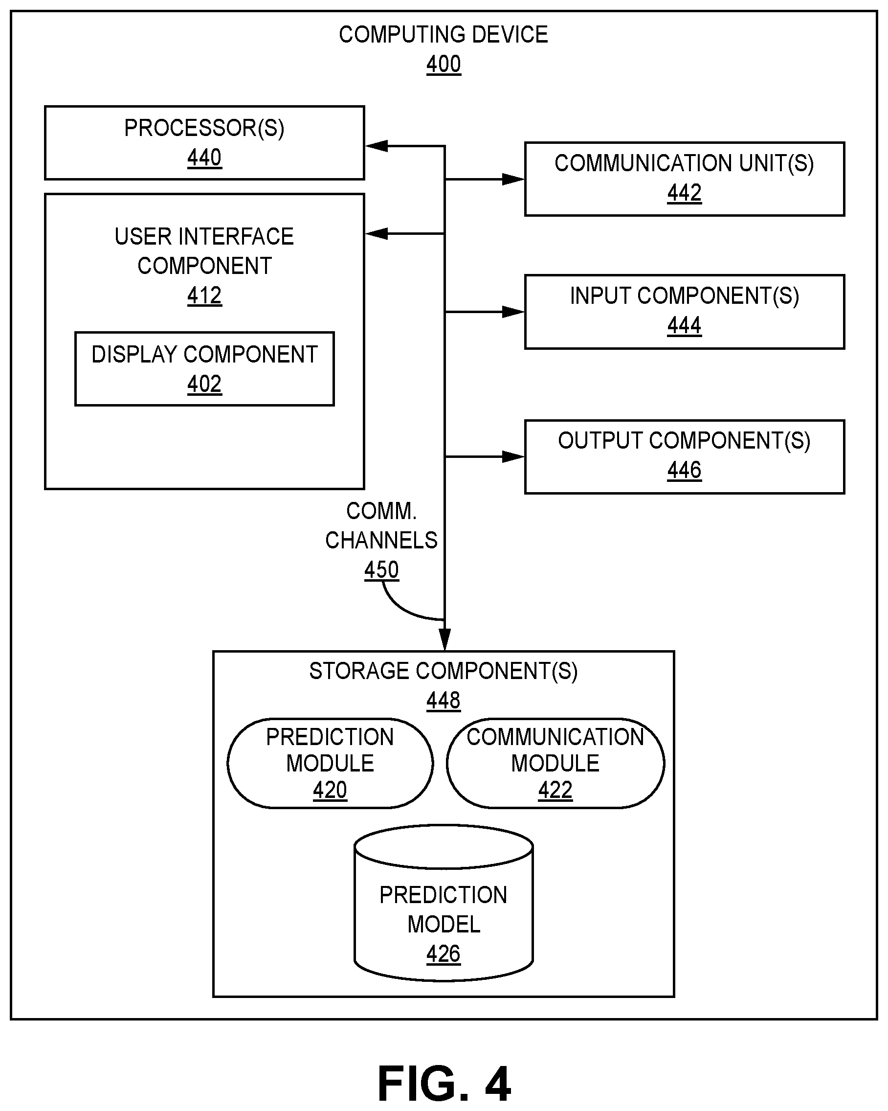 Patent US12592120 Figure 4 – Slot machine data and recommendations