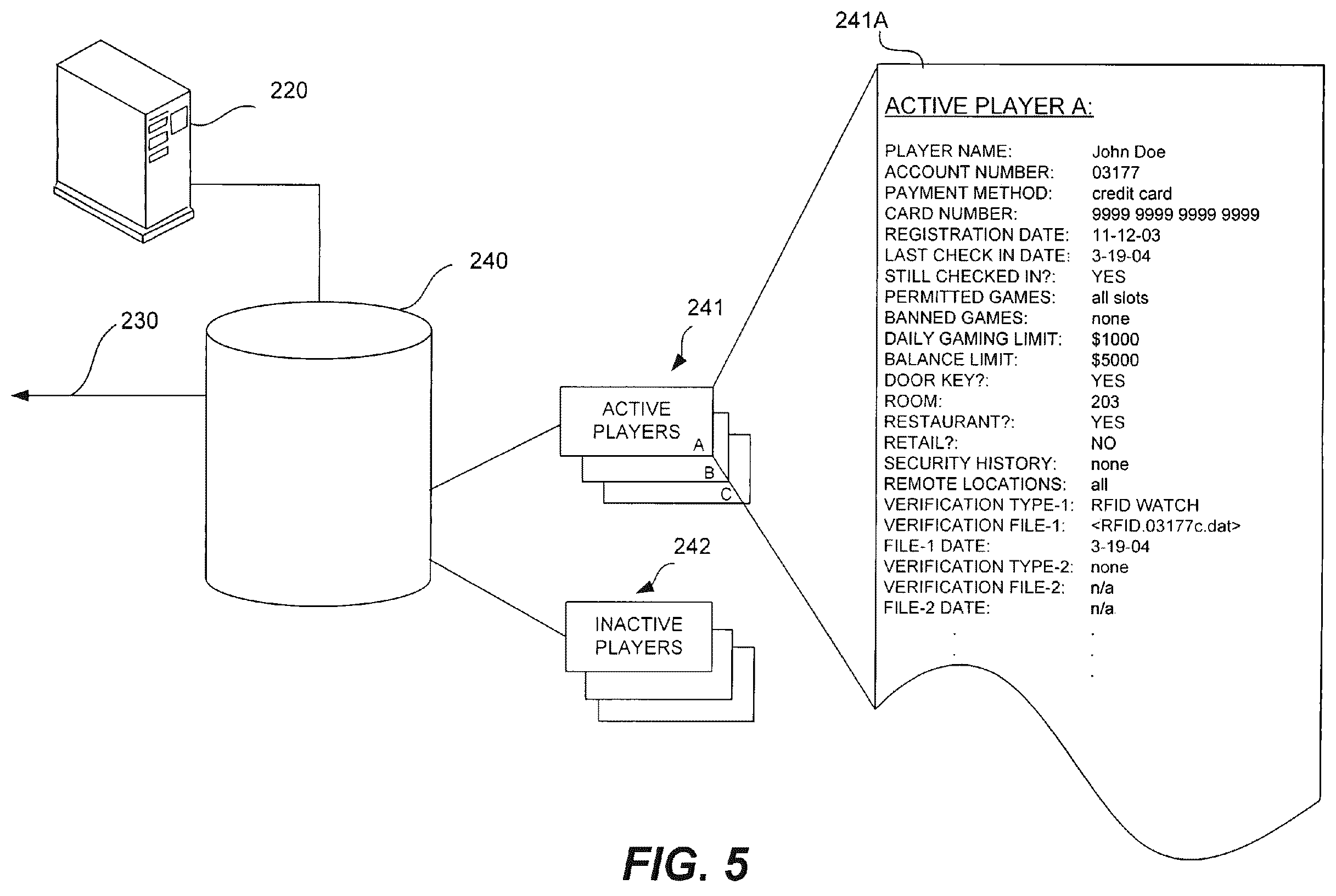 Patent US12592121 Figure 5 – Game access device with privileges