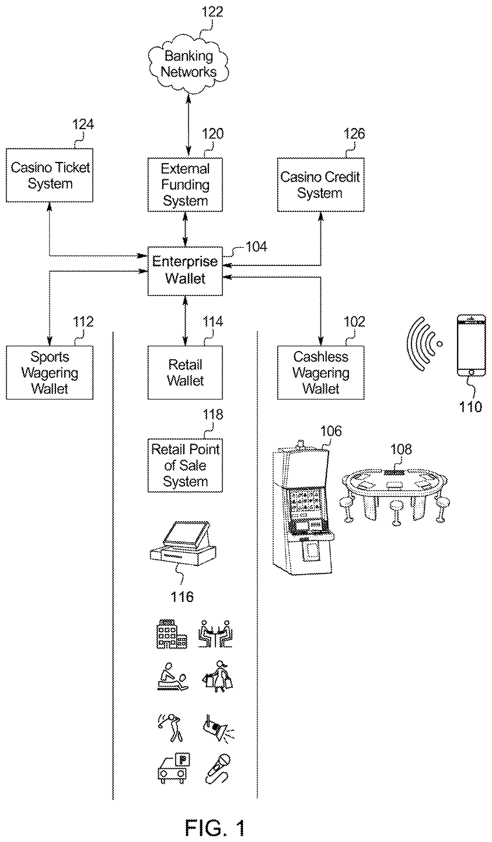 Patent US12592123 — Accessing gaming establishment account funds with a ticket voucher based on multiple cashout inputs — Figure 1
