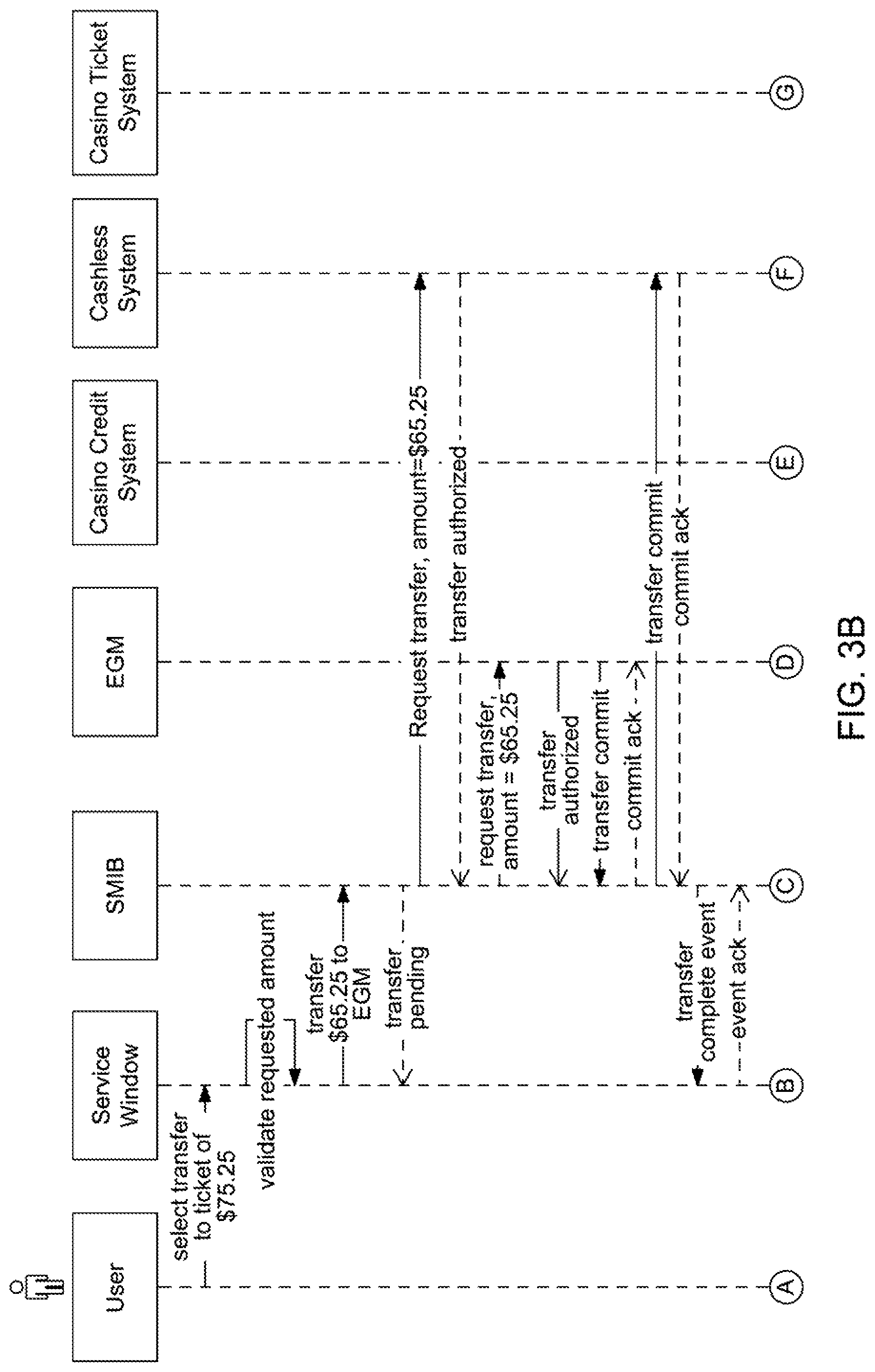 Patent US12592123 Figure 6 – Accessing gaming establishment account funds with a ticket voucher based on multiple cashout inputs