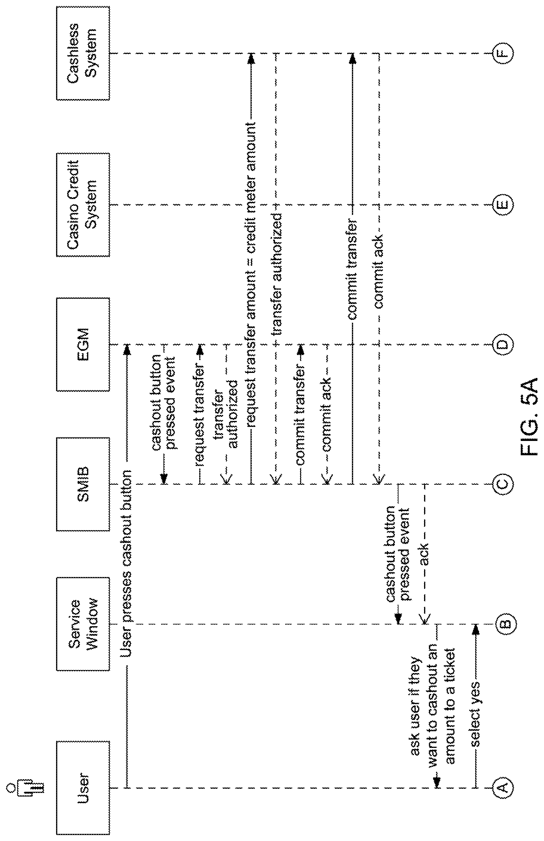 Patent US12592123 Figure 11 – Accessing gaming establishment account funds with a ticket voucher based on multiple cashout inputs