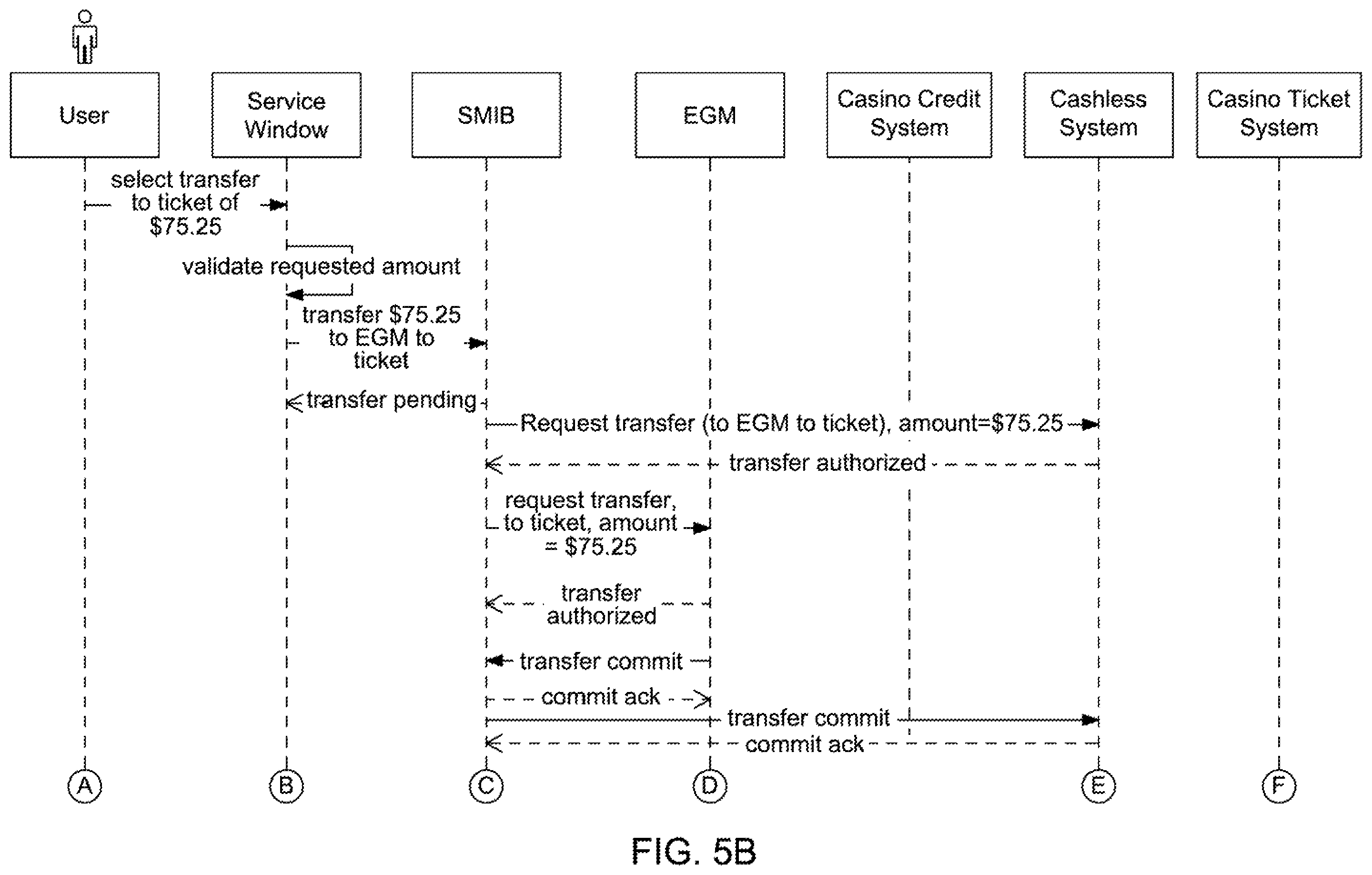Patent US12592123 Figure 13 – Accessing gaming establishment account funds with a ticket voucher based on multiple cashout inputs
