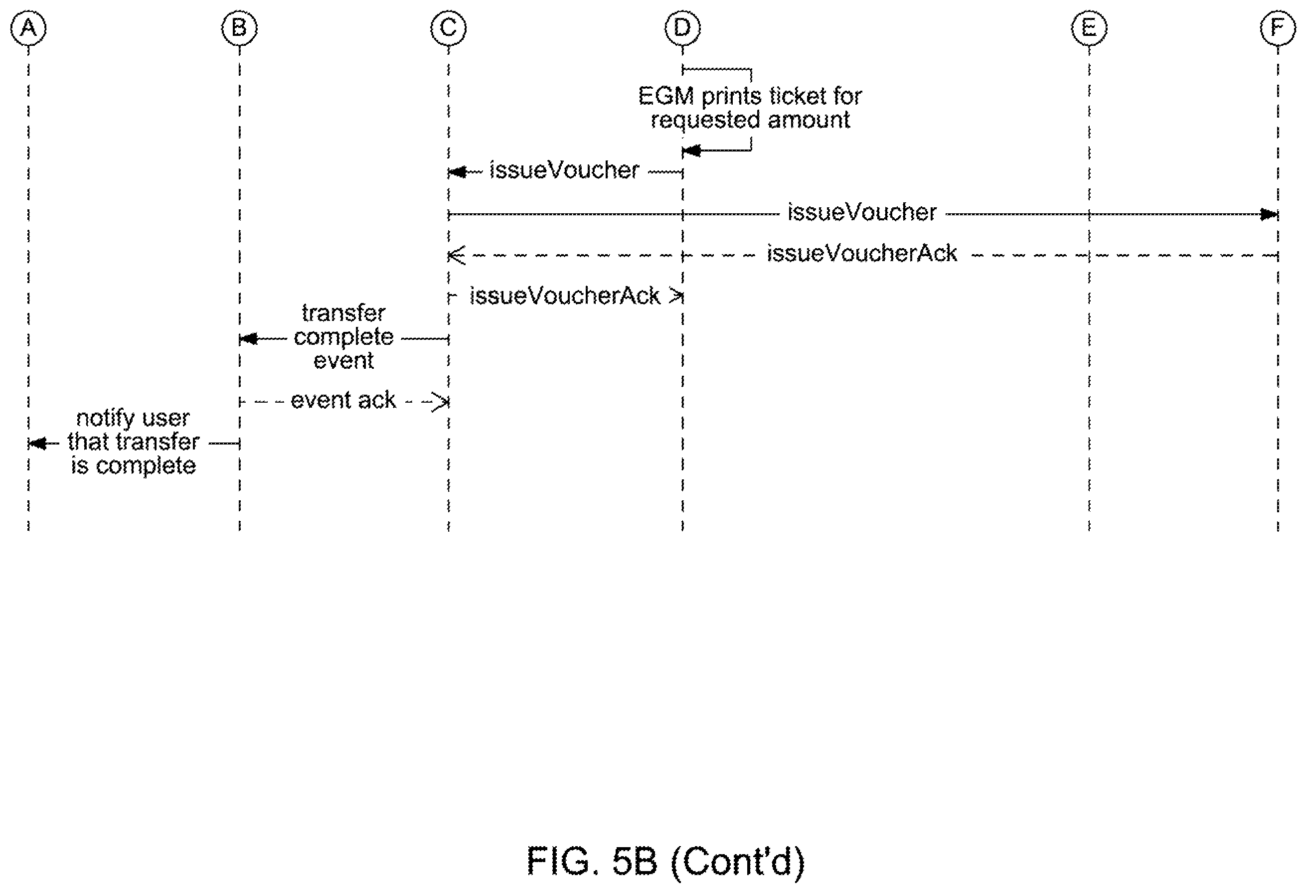 Patent US12592123 Figure 14 – Accessing gaming establishment account funds with a ticket voucher based on multiple cashout inputs