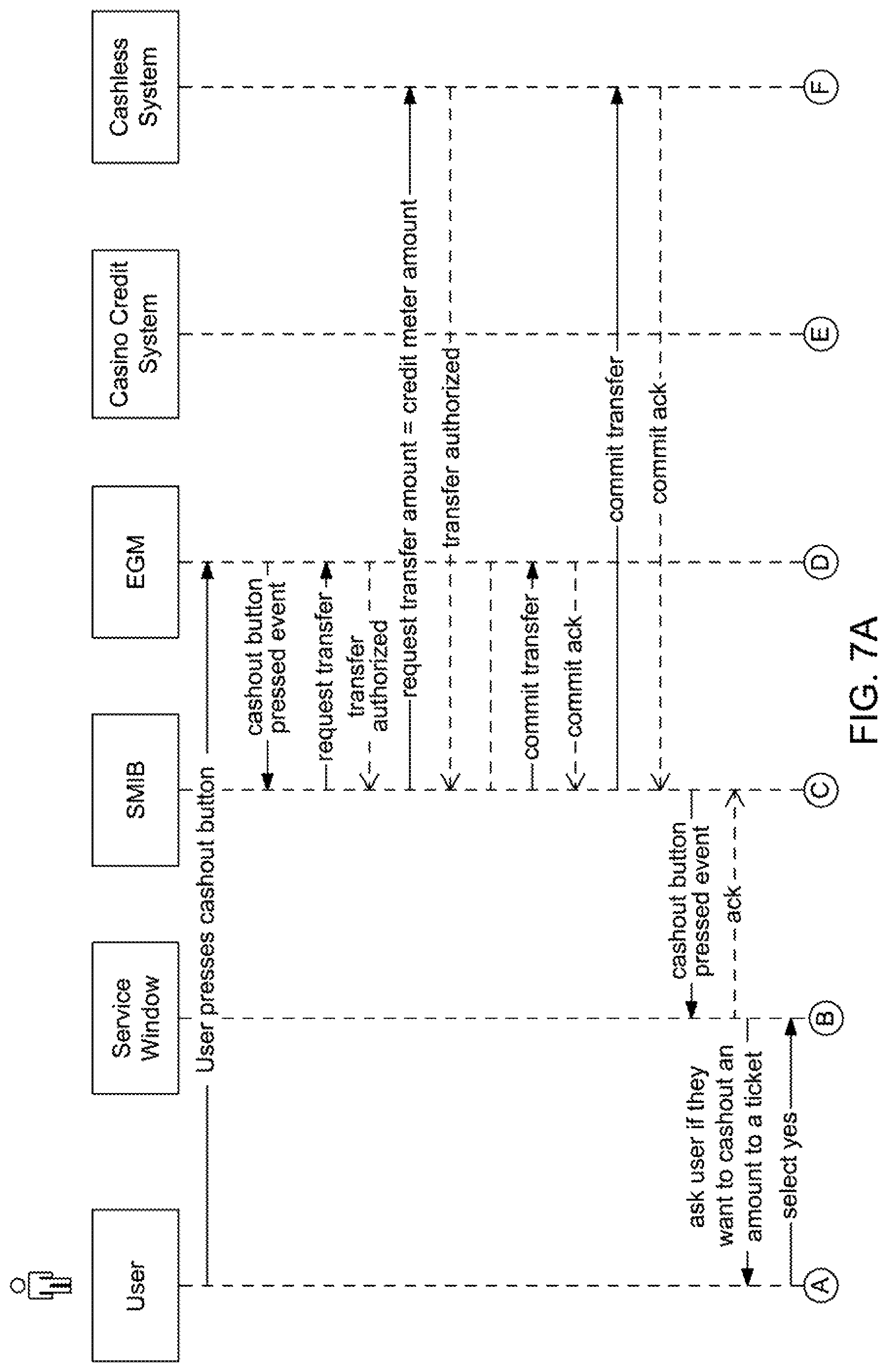 Patent US12592123 Figure 19 – Accessing gaming establishment account funds with a ticket voucher based on multiple cashout inputs
