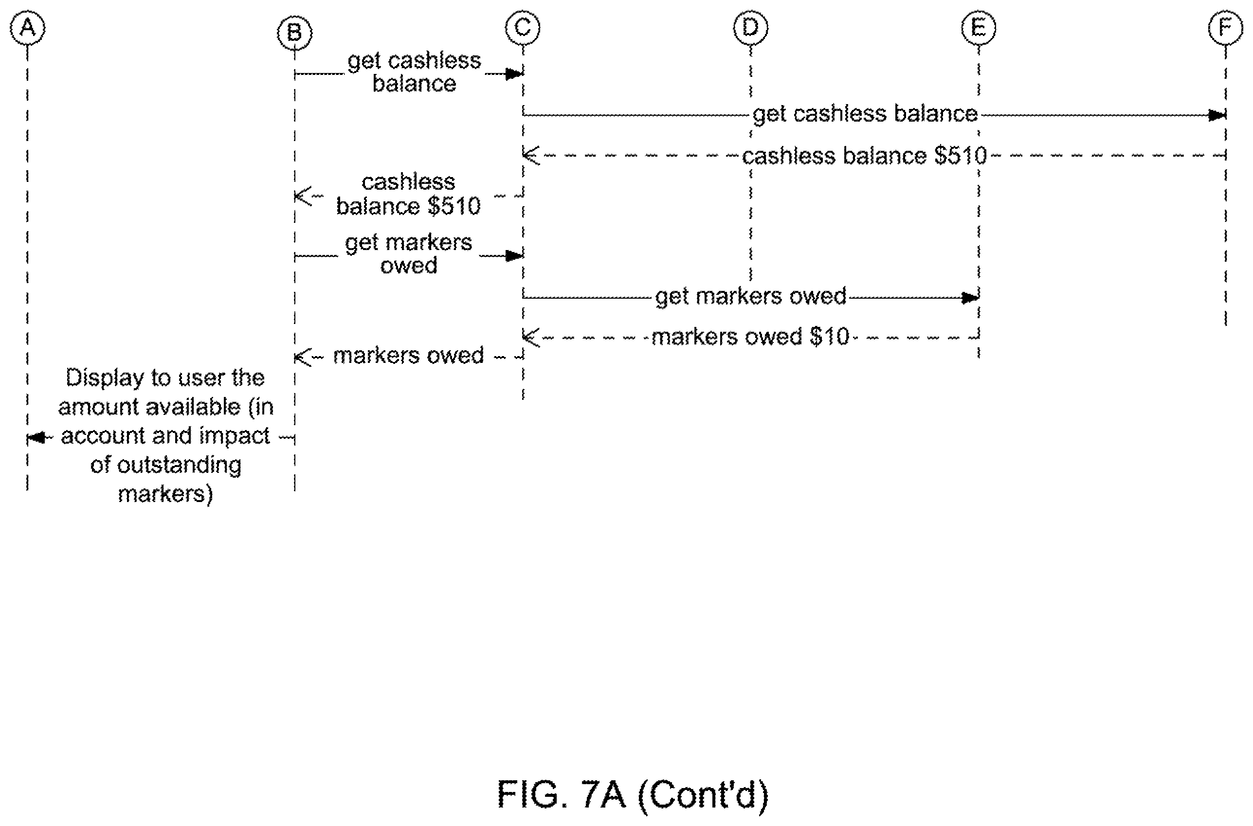 Patent US12592123 Figure 20 – Accessing gaming establishment account funds with a ticket voucher based on multiple cashout inputs