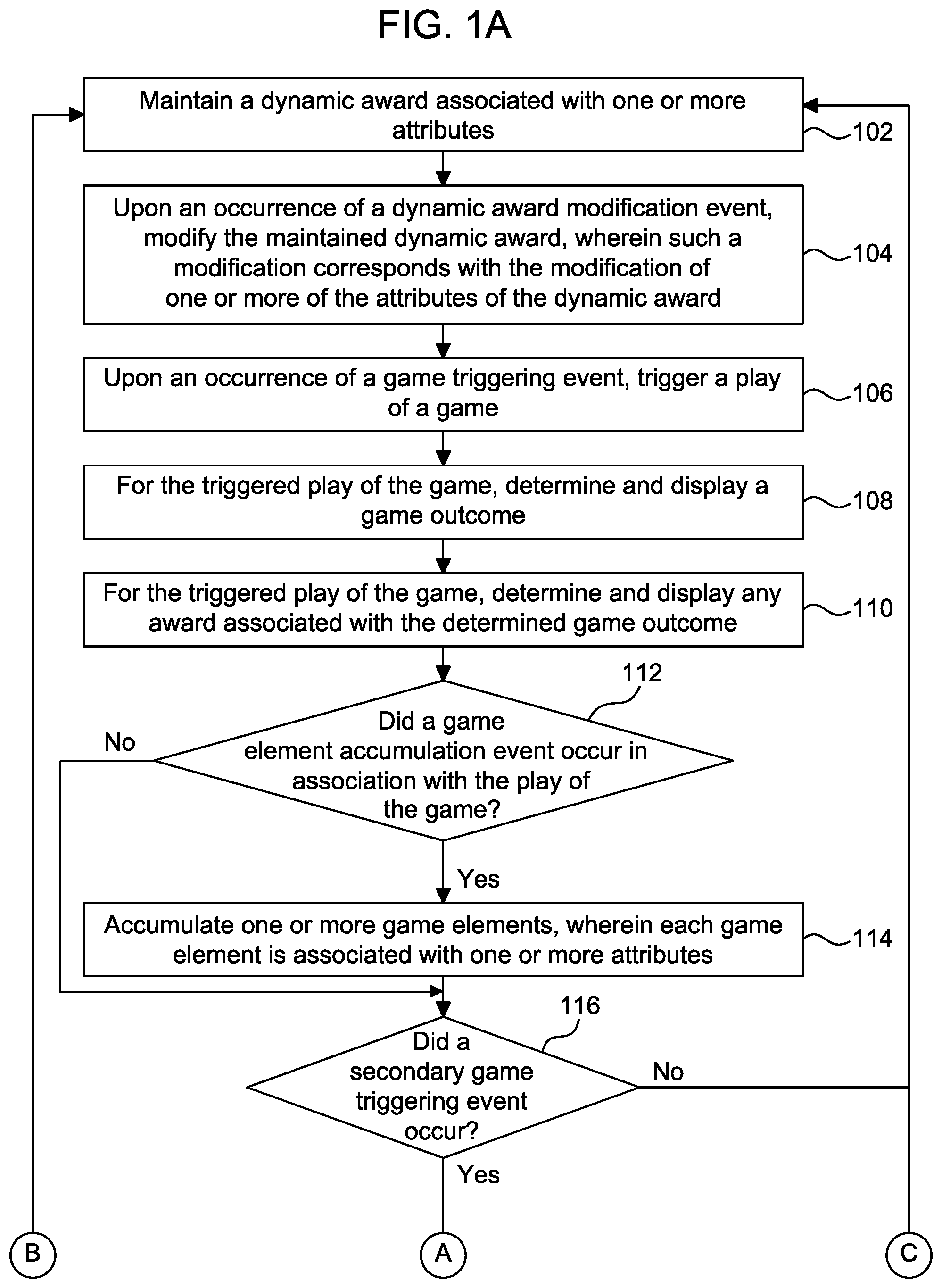 Patent US12592125 Figure 1 – Partial reset of dynamic awards