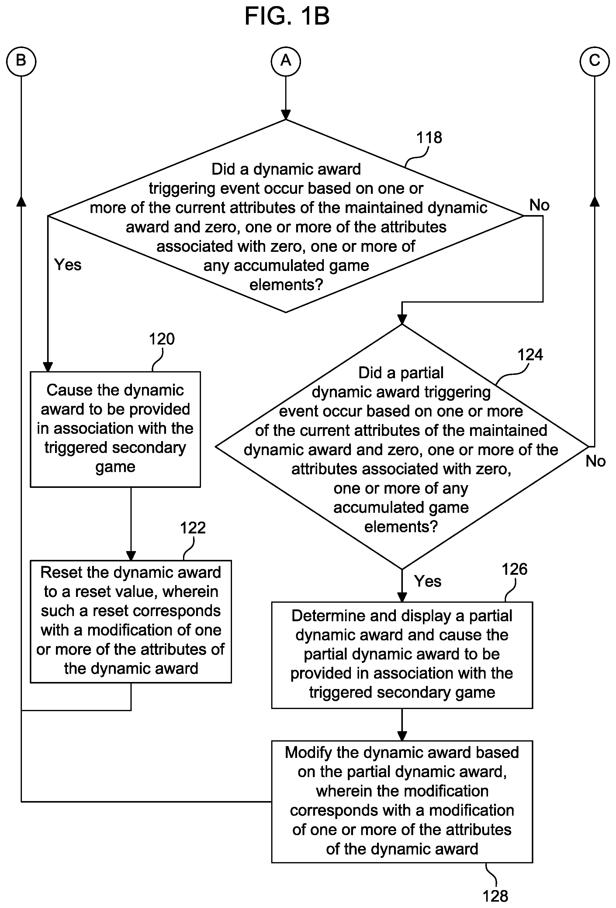 Patent US12592125 Figure 2 – Partial reset of dynamic awards