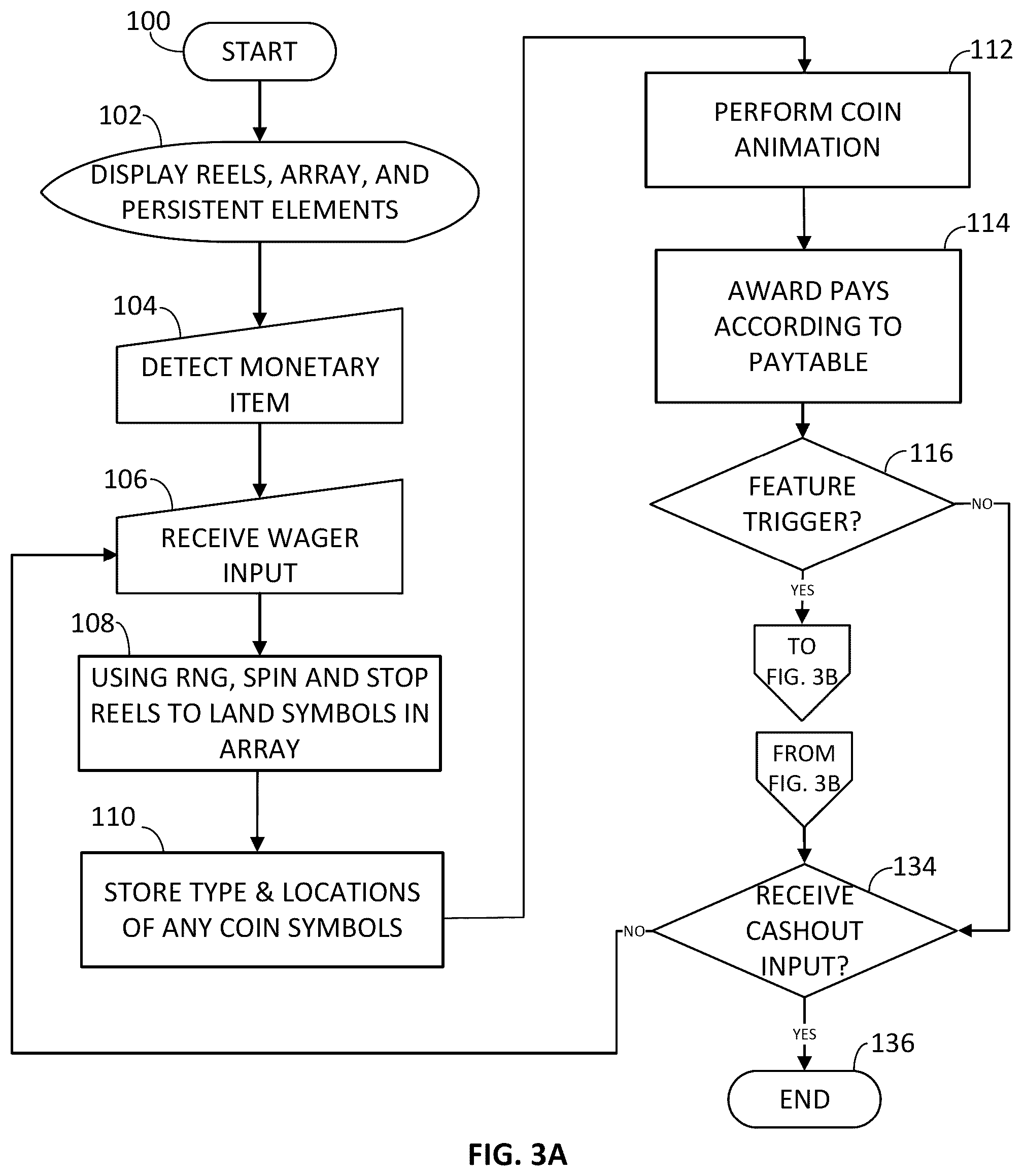 Patent US12592127 Figure 3 – Gaming system and method with a persistent element feature including a sliding range component
