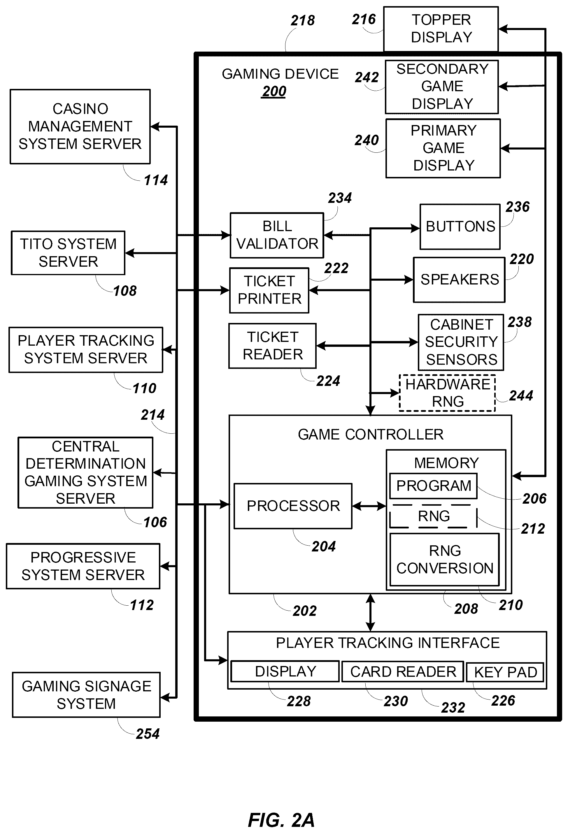 Patent US12592129 Figure 2 – Electronic gaming machine with symbols streaming adjacent an active reel matrix with reel expansion and symbol absorption processes