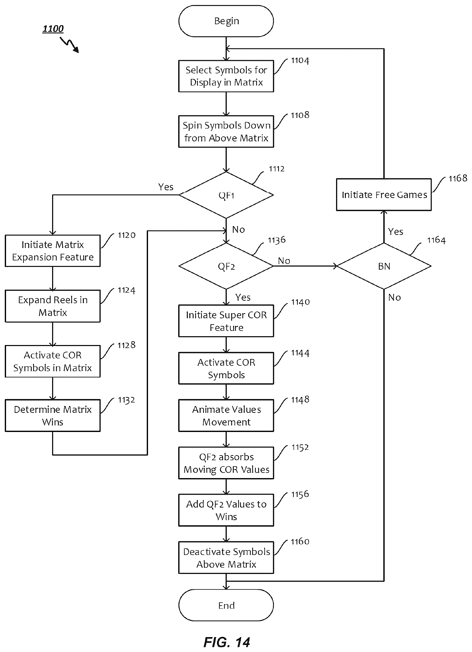 Patent US12592129 Figure 16 – Electronic gaming machine with symbols streaming adjacent an active reel matrix with reel expansion and symbol absorption processes