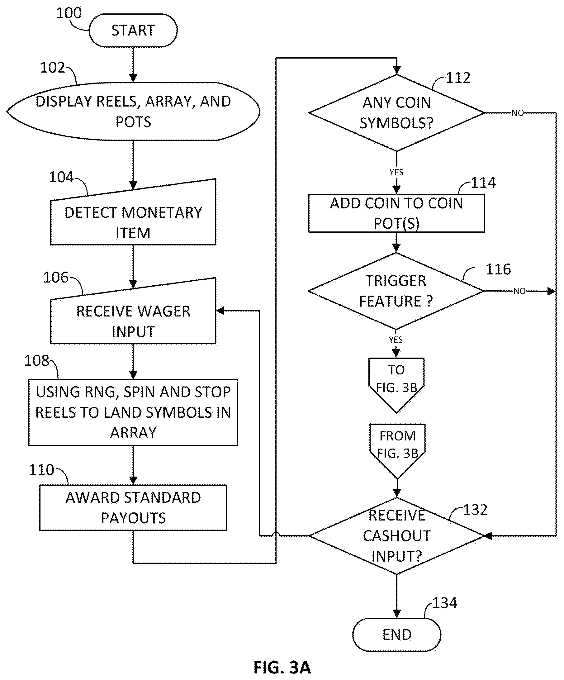 Patent US12592130 Figure 3 – Gaming systems and methods using multi-feature award accumulation