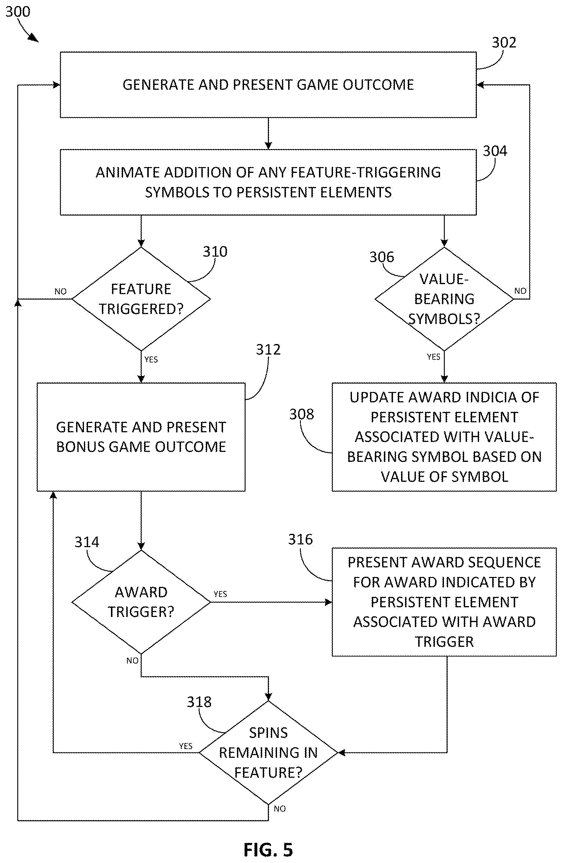 Patent US12592130 Figure 6 – Gaming systems and methods using multi-feature award accumulation