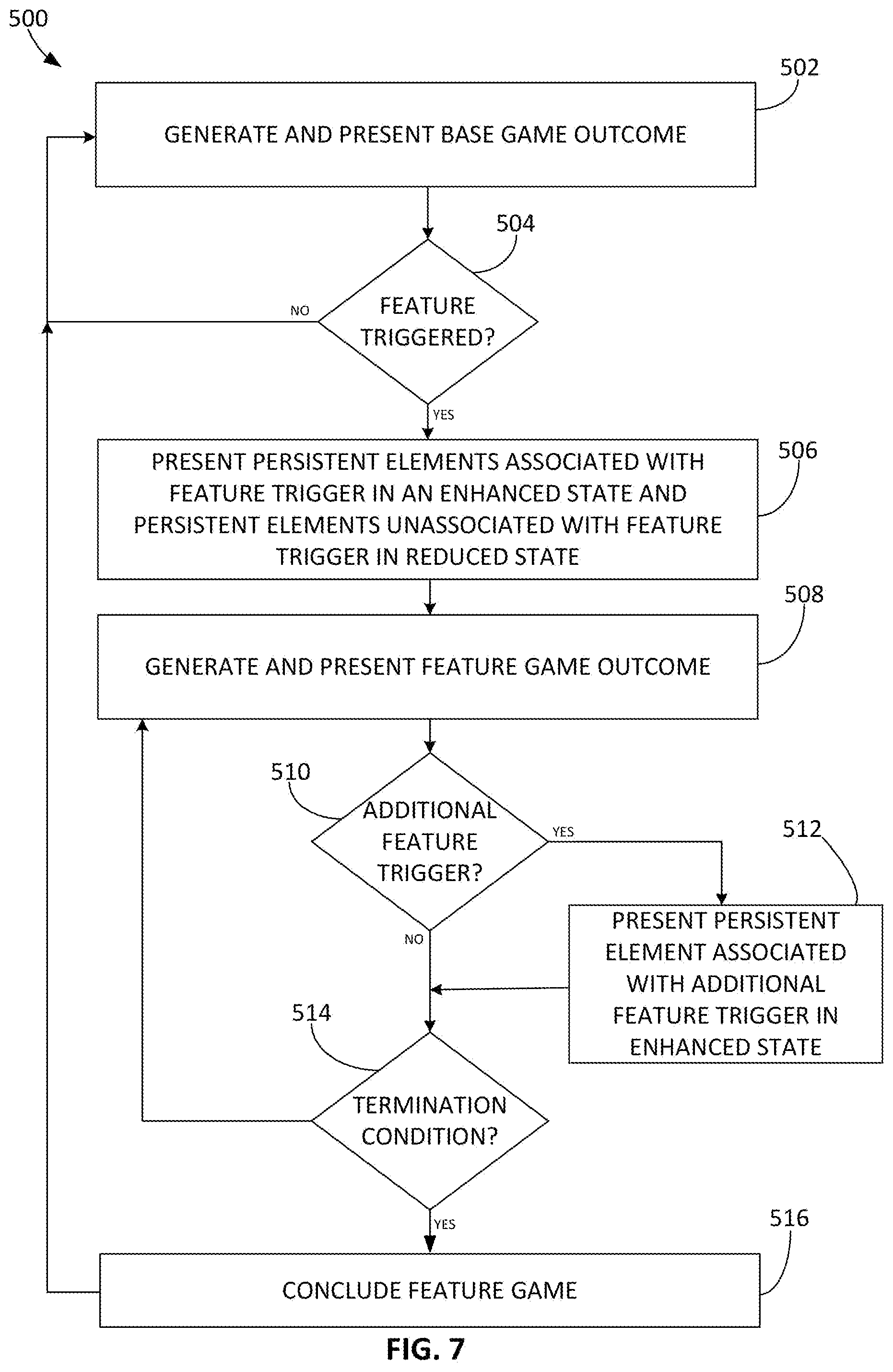 Patent US12592130 Figure 14 – Gaming systems and methods using multi-feature award accumulation