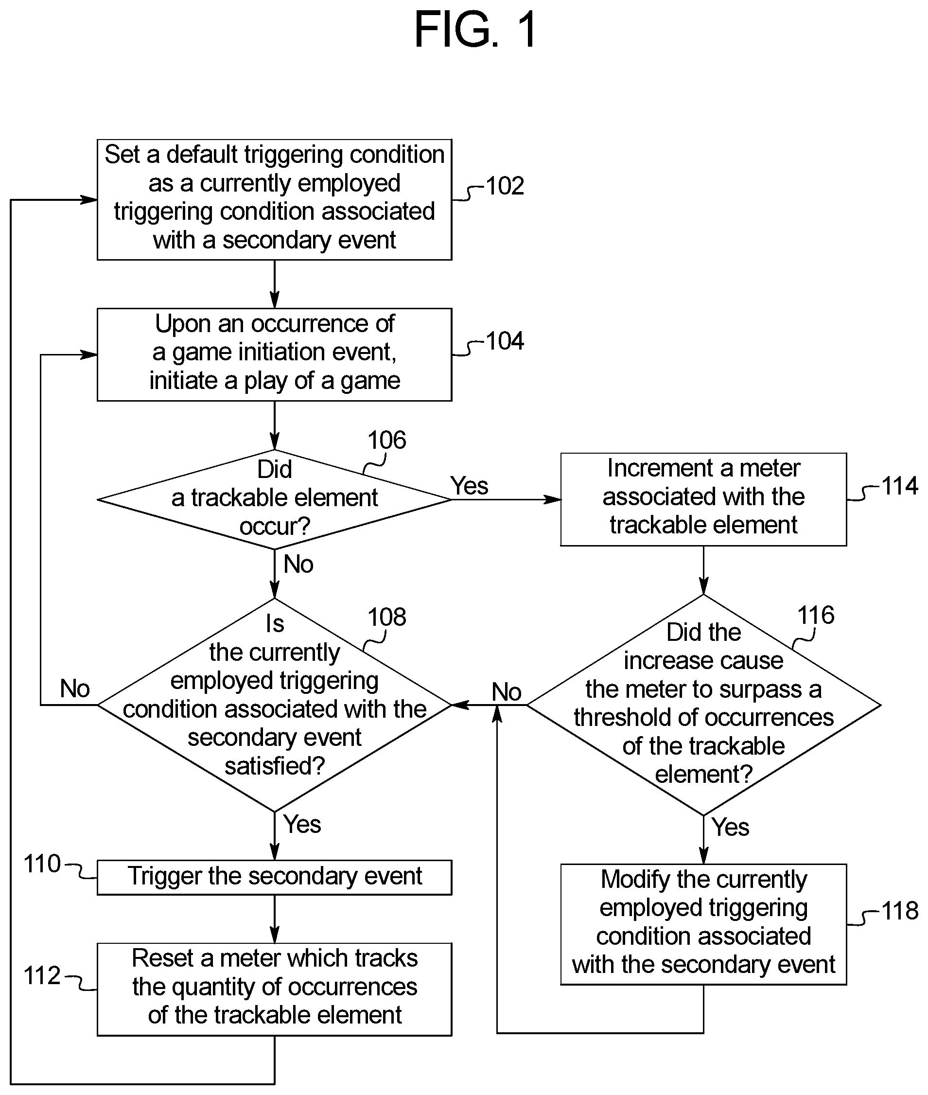 Patent US12592131 Figure 1 – System and method for dynamically configuring triggering conditions of an event