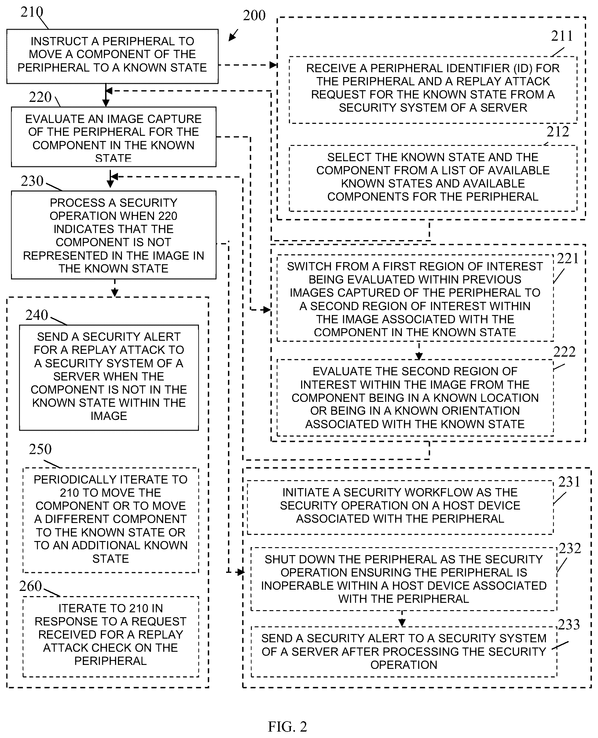 Patent US12592133 Figure 4 – Replay attack detection