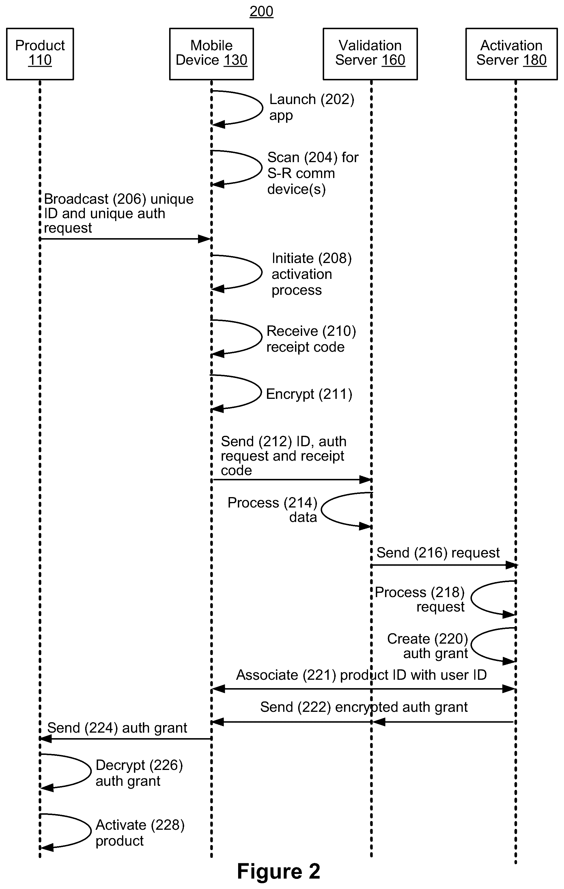 Patent US12592134 Figure 2 – Systems and methods for tool activation and display cabinet locking