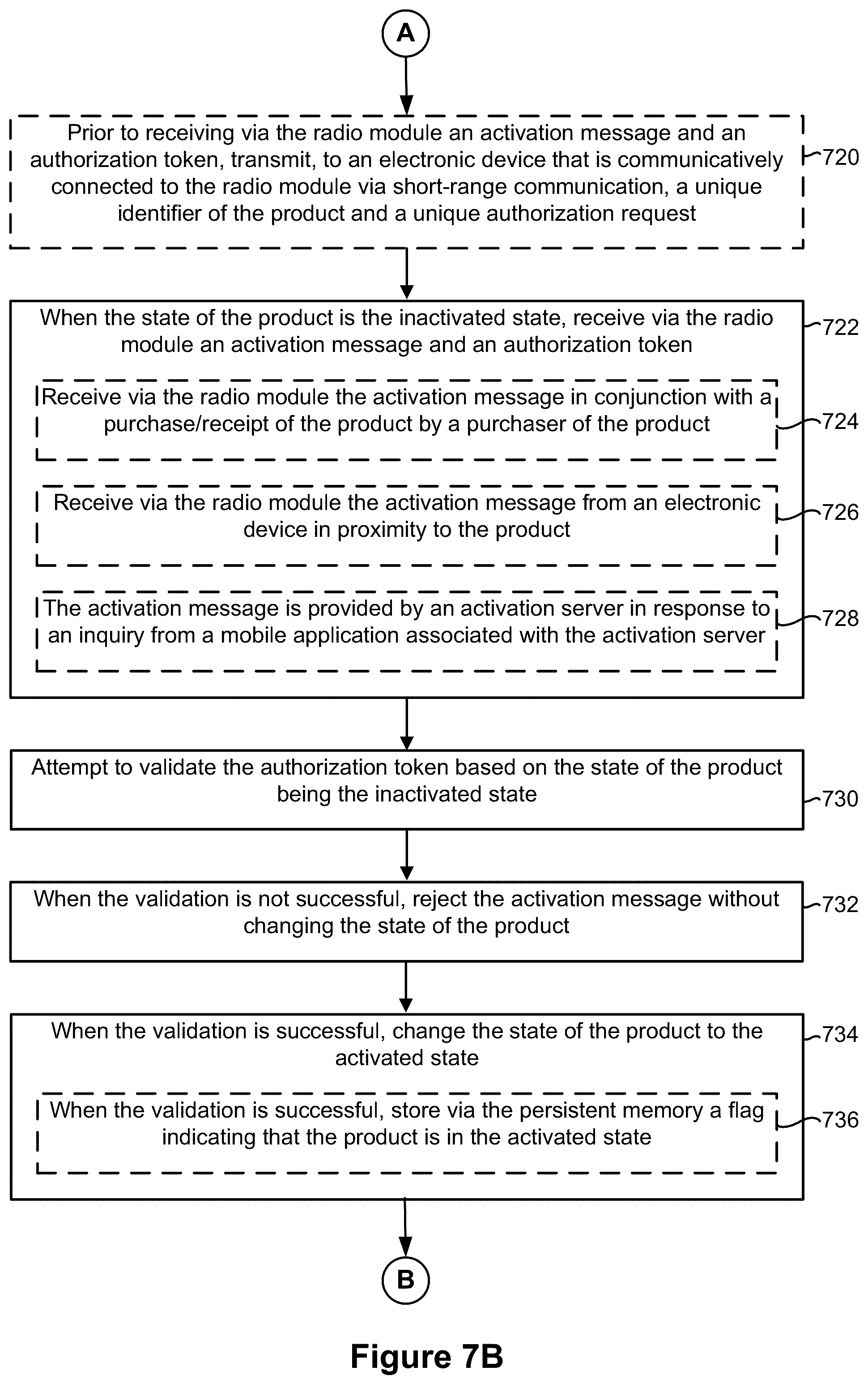 Patent US12592134 Figure 9 – Systems and methods for tool activation and display cabinet locking