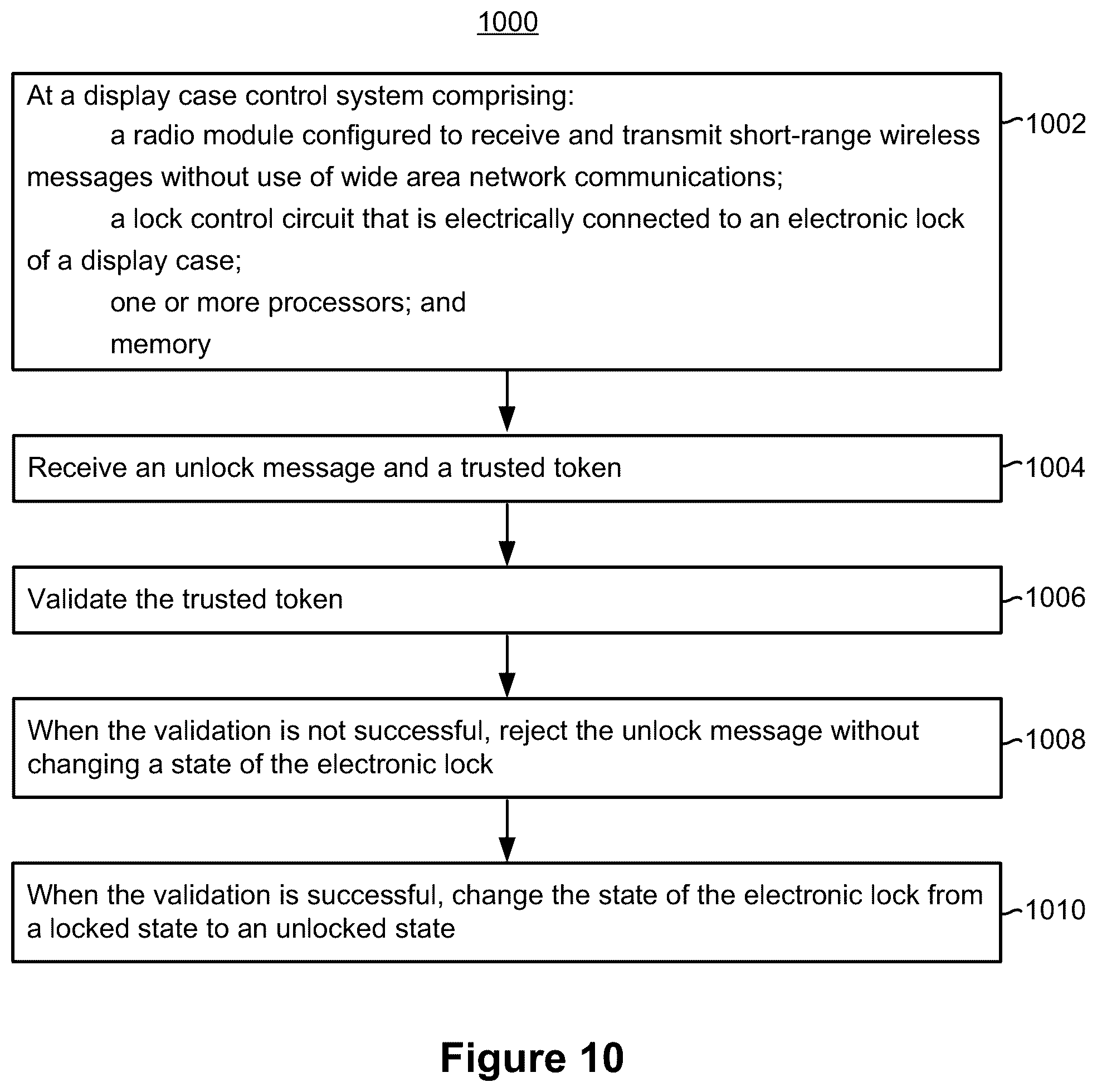 Patent US12592134 Figure 16 – Systems and methods for tool activation and display cabinet locking