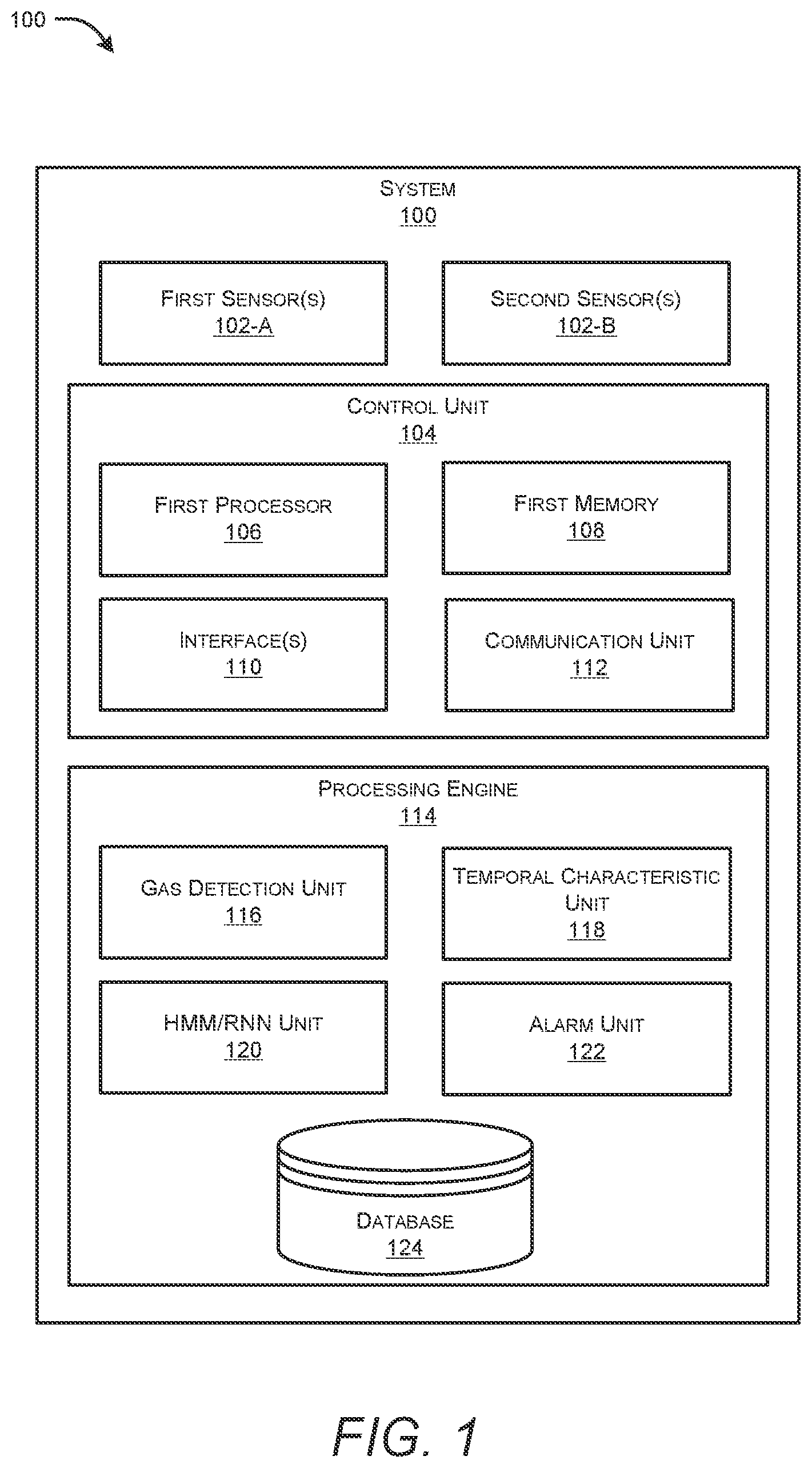Patent US12592135 Figure 1 – System, device, and method for smoke discrimination and identification of fire source
