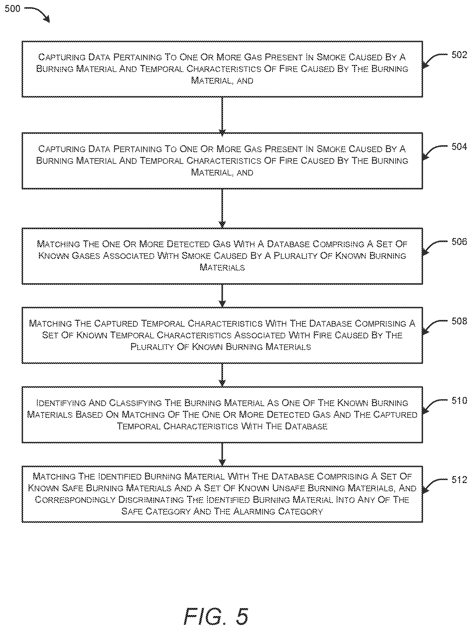 Patent US12592135 Figure 4 – System, device, and method for smoke discrimination and identification of fire source