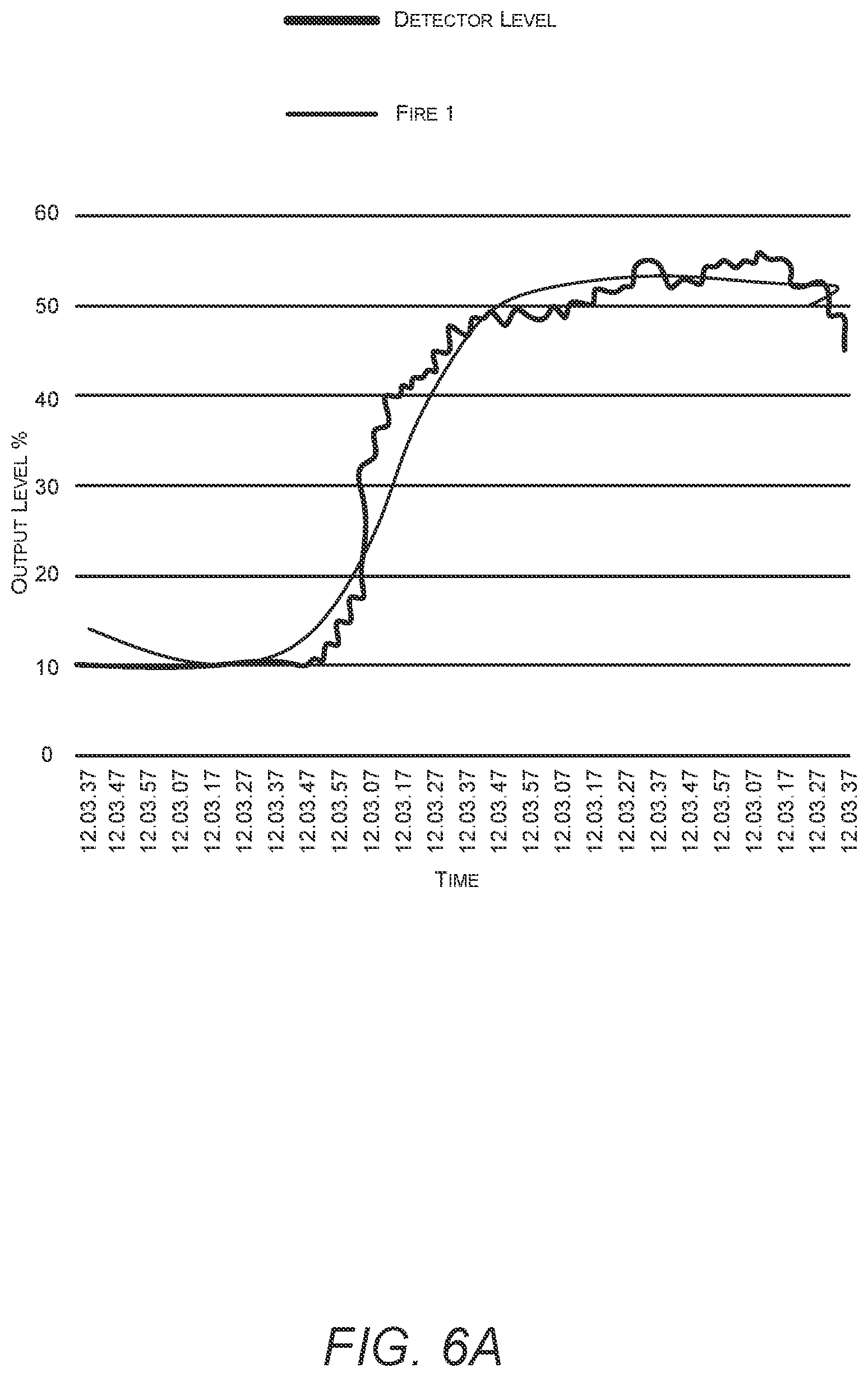 Patent US12592135 Figure 5 – System, device, and method for smoke discrimination and identification of fire source