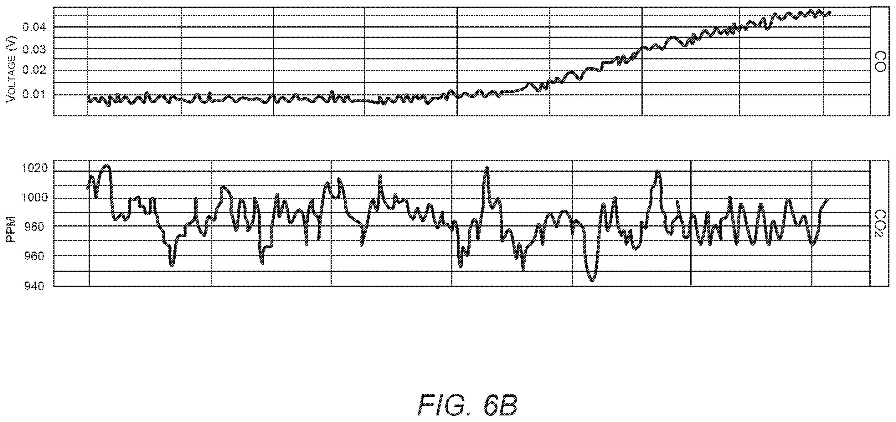 Patent US12592135 Figure 6 – System, device, and method for smoke discrimination and identification of fire source