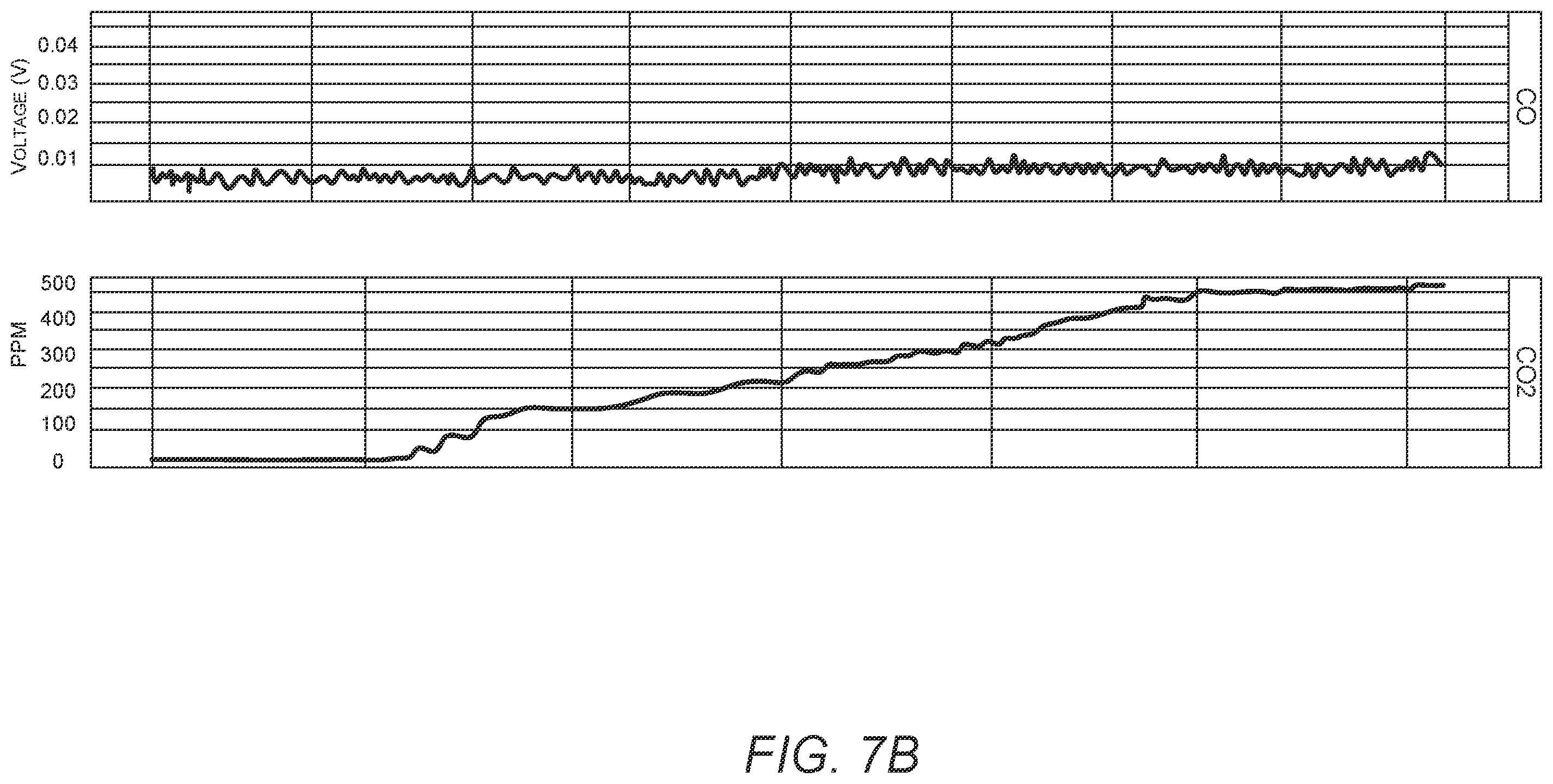 Patent US12592135 Figure 8 – System, device, and method for smoke discrimination and identification of fire source