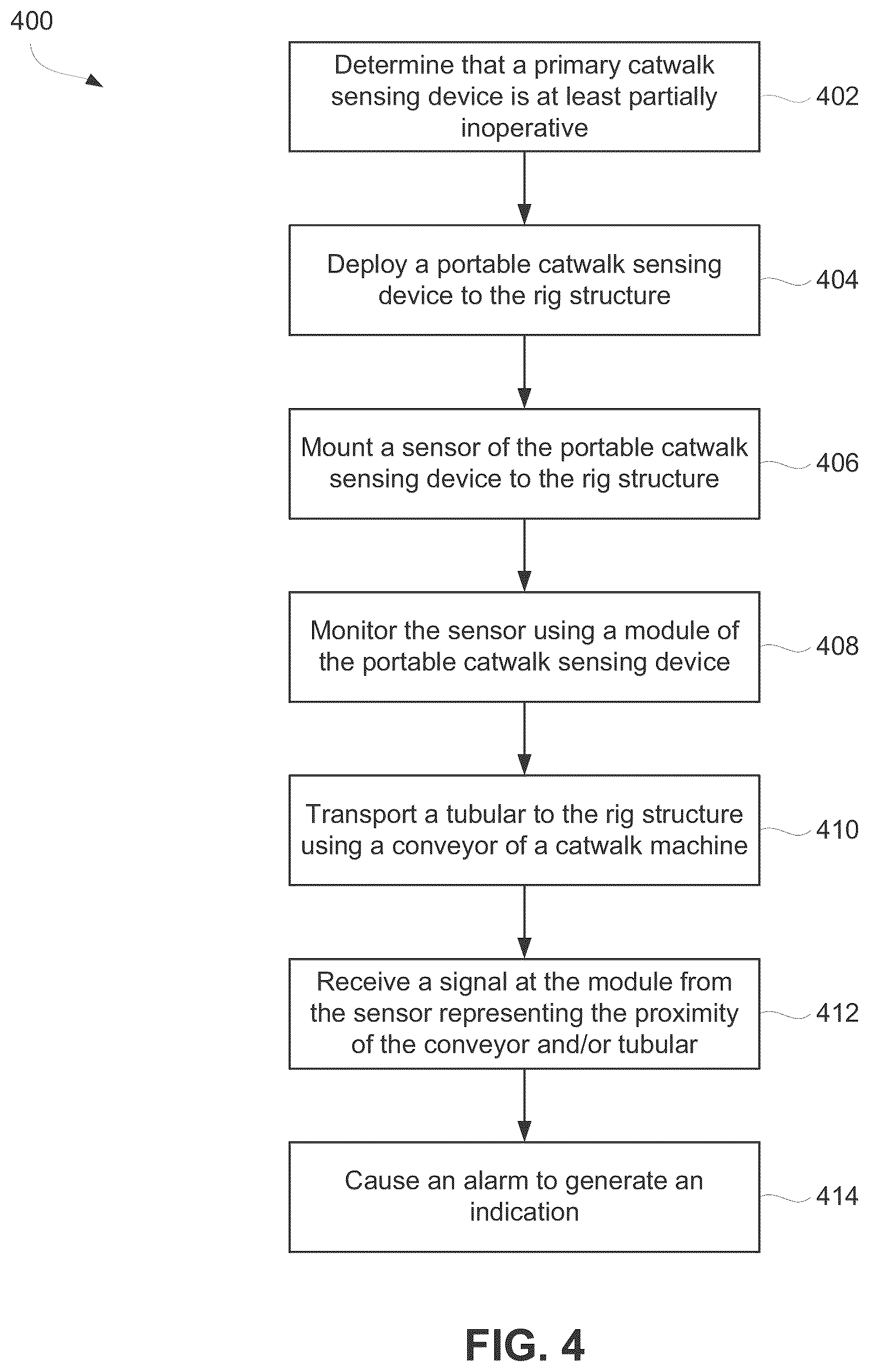 Patent US12592139 Figure 3 – Catwalk sensing device