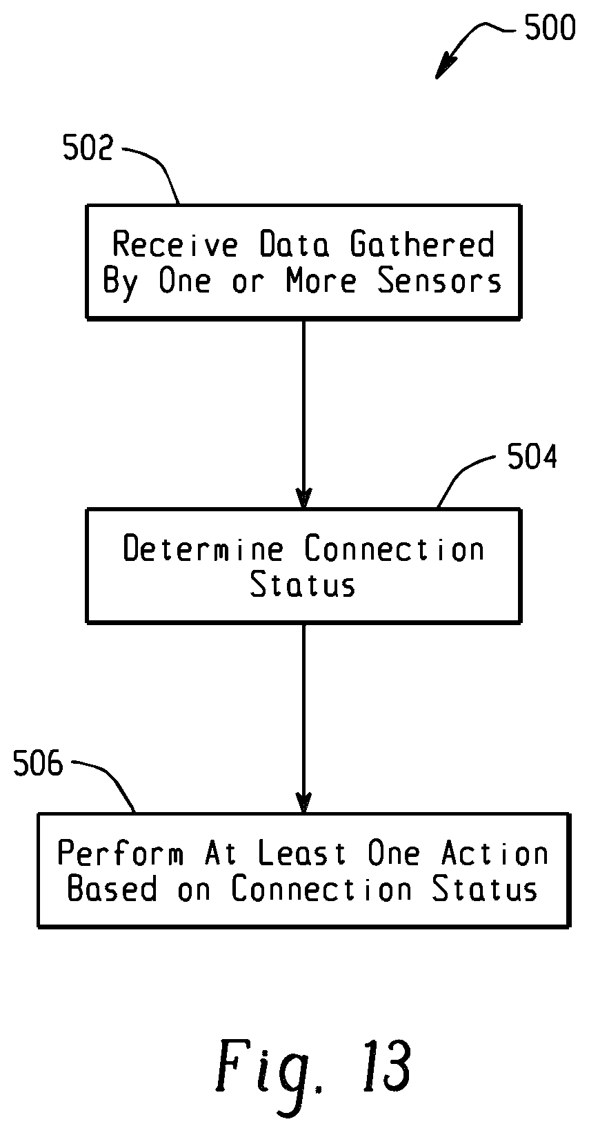 Patent US12592141 Figure 12 – Fall protection compliance system and method