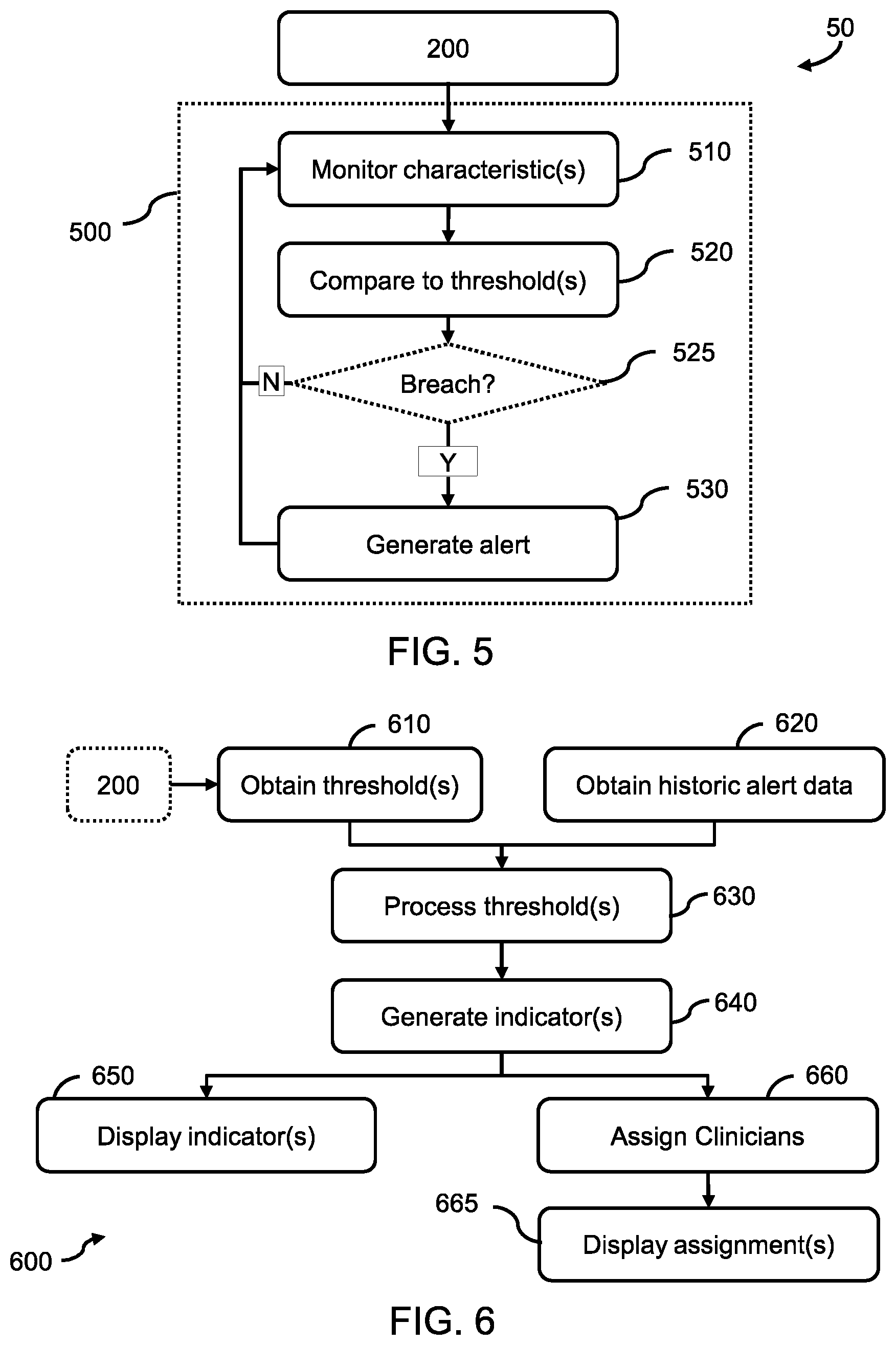 Patent US12592142 Figure 3 – Monitoring subjects after discharge