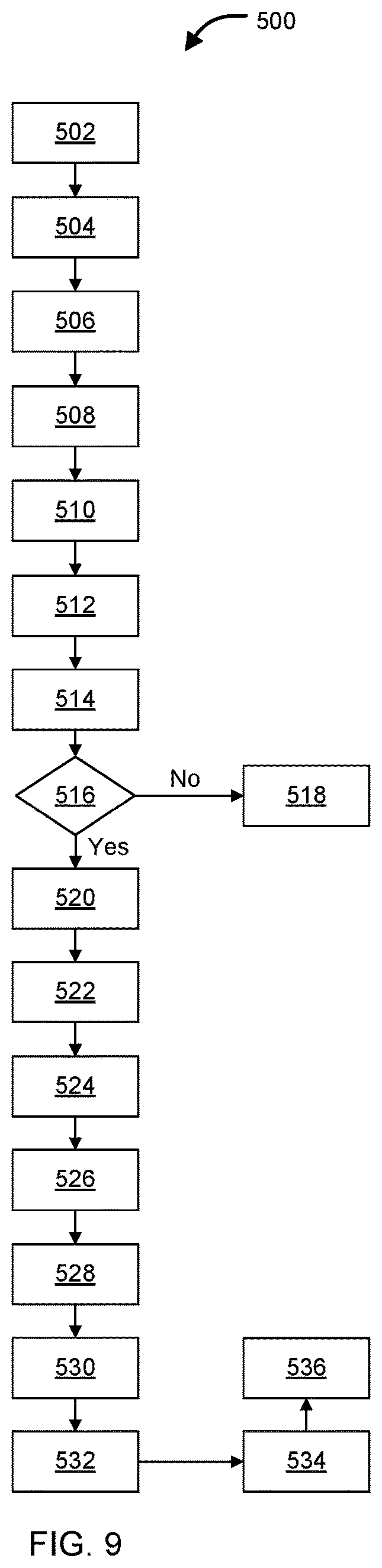 Patent US12592143 Figure 9 – System and device for threat monitoring