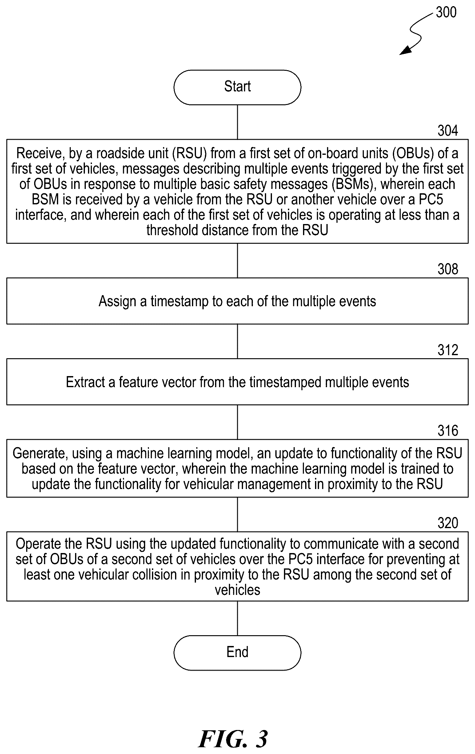 Patent US12592146 Figure 3 – C-V2X mobile edge computing interface for mobile services