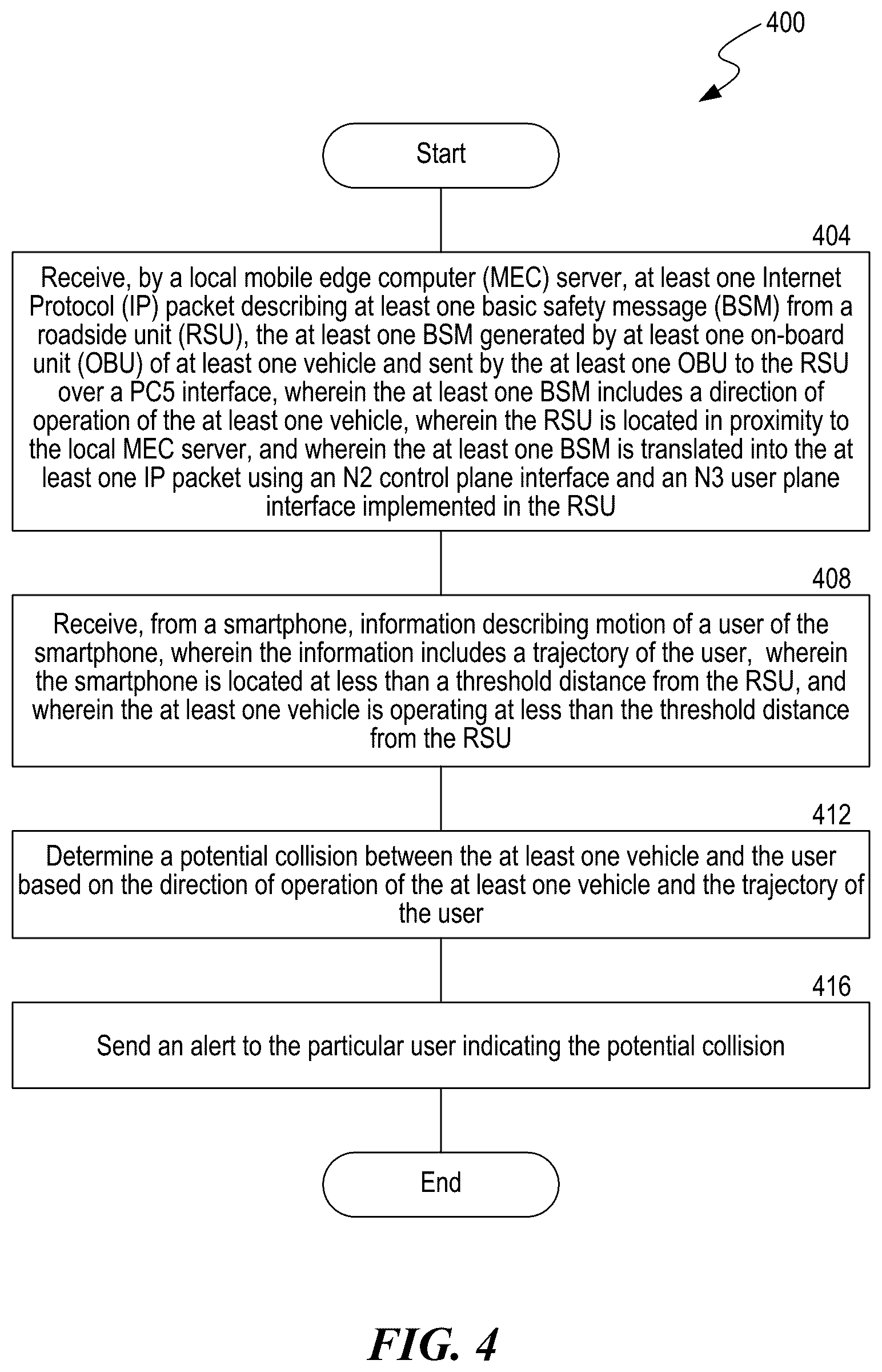 Patent US12592146 Figure 4 – C-V2X mobile edge computing interface for mobile services