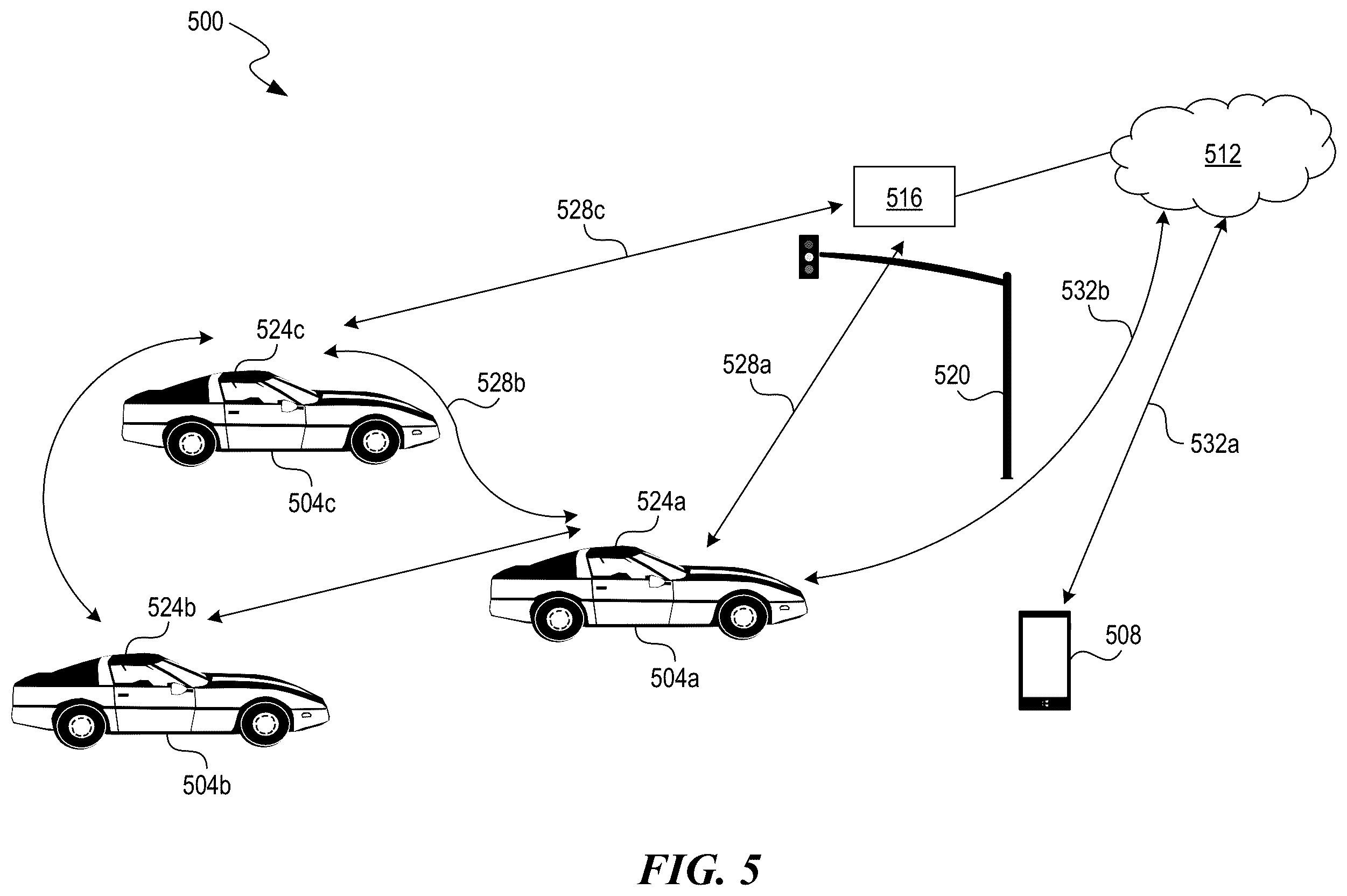 Patent US12592146 Figure 5 – C-V2X mobile edge computing interface for mobile services