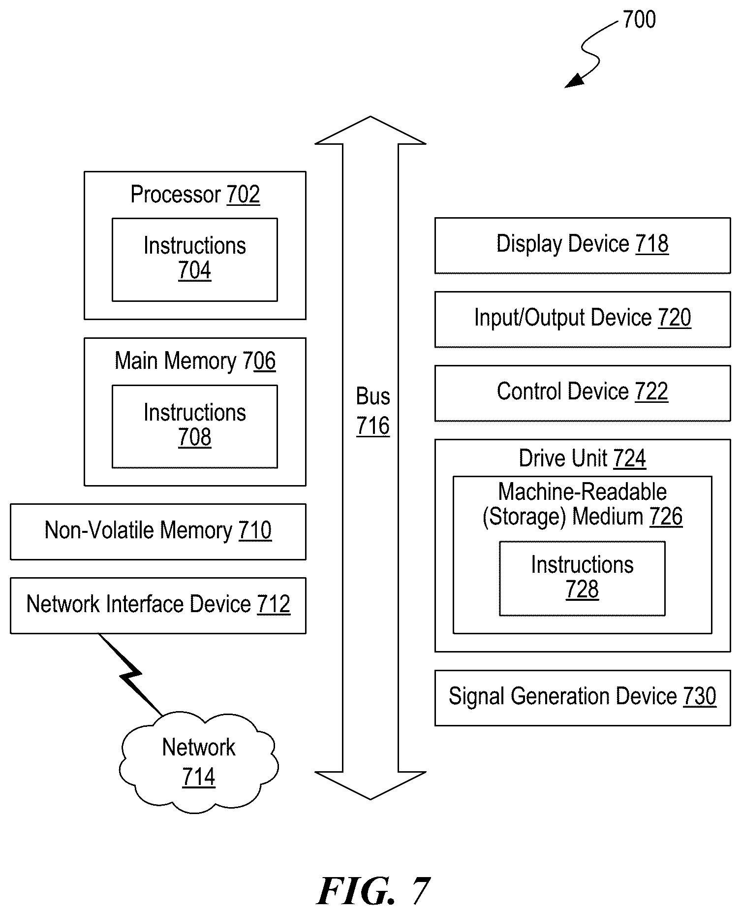 Patent US12592146 Figure 7 – C-V2X mobile edge computing interface for mobile services