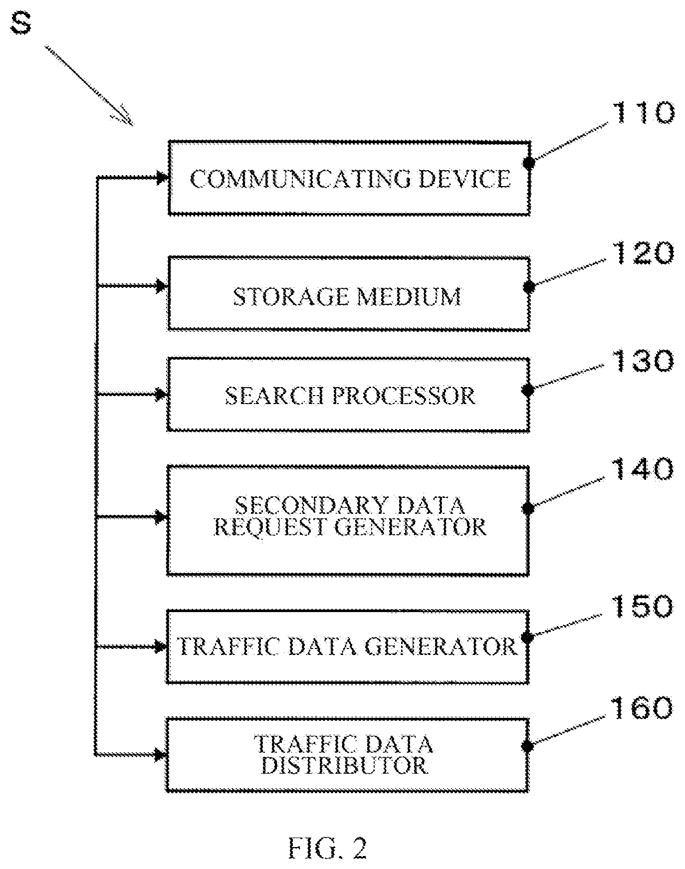 Patent US12592147 Figure 2 – Data transmitting apparatus and traffic data distribution apparatus