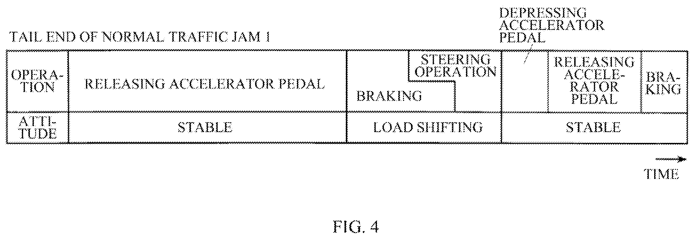 Patent US12592147 Figure 4 – Data transmitting apparatus and traffic data distribution apparatus