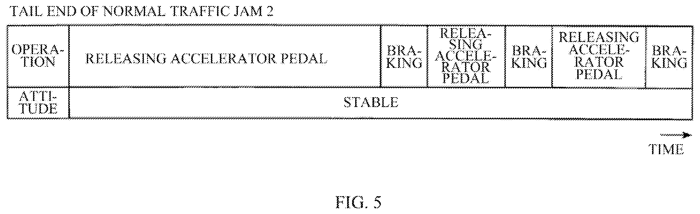 Patent US12592147 Figure 5 – Data transmitting apparatus and traffic data distribution apparatus