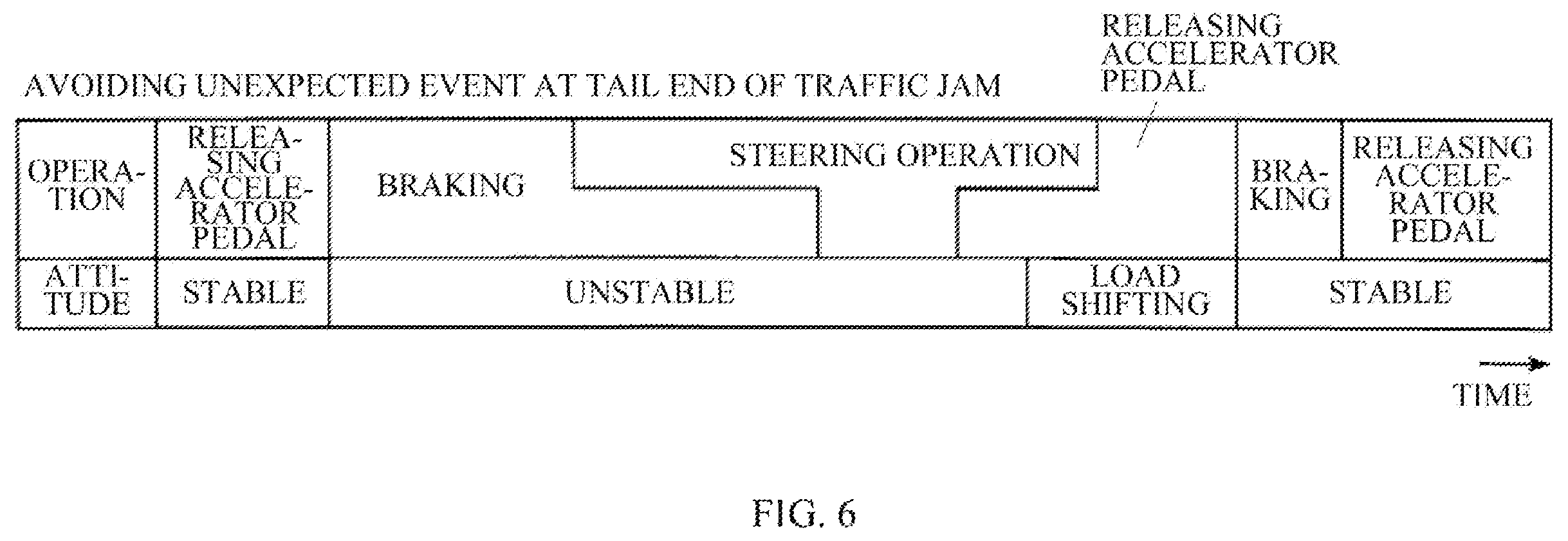 Patent US12592147 Figure 6 – Data transmitting apparatus and traffic data distribution apparatus