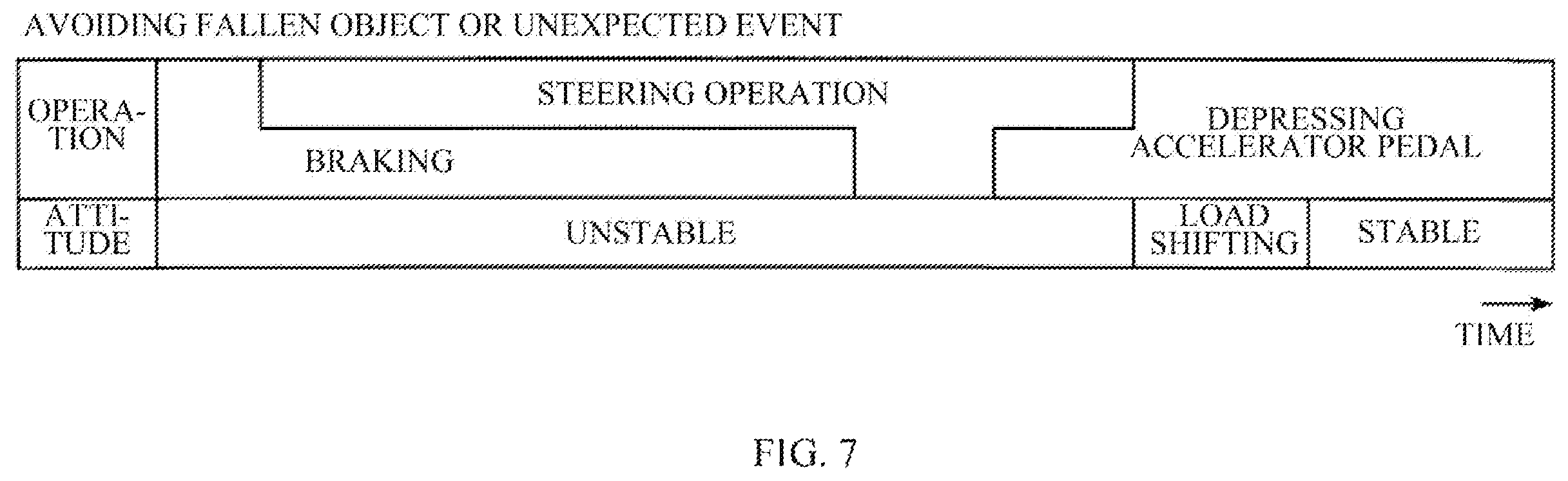 Patent US12592147 Figure 7 – Data transmitting apparatus and traffic data distribution apparatus
