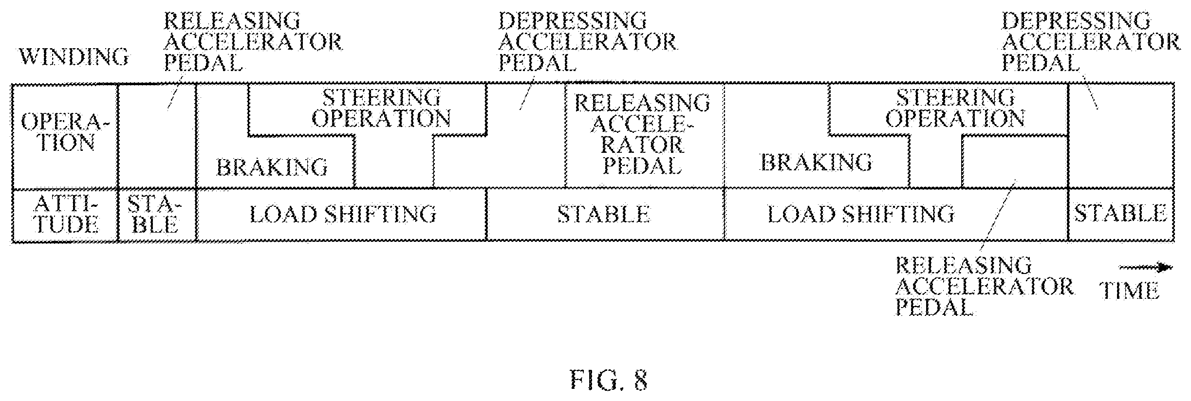Patent US12592147 Figure 8 – Data transmitting apparatus and traffic data distribution apparatus
