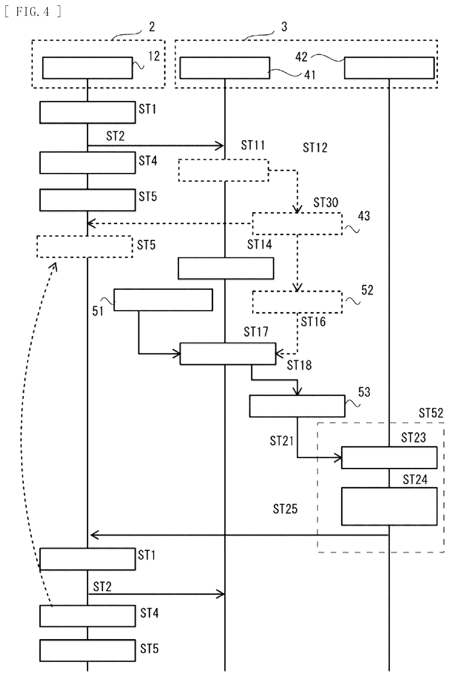Patent US12592148 Figure 4 – Vehicle traffic control system