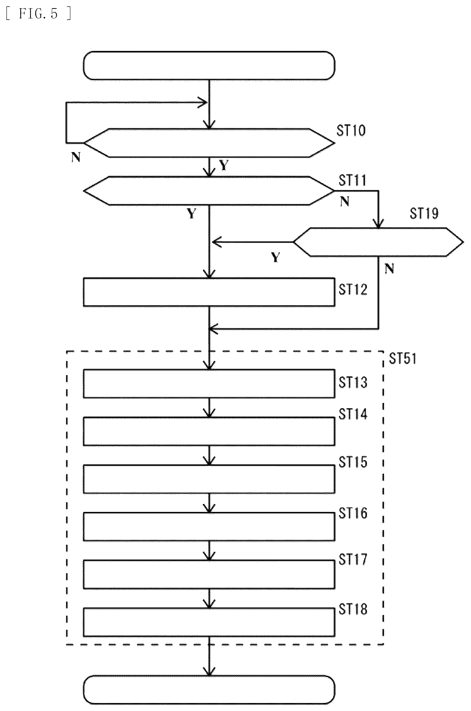 Patent US12592148 Figure 5 – Vehicle traffic control system