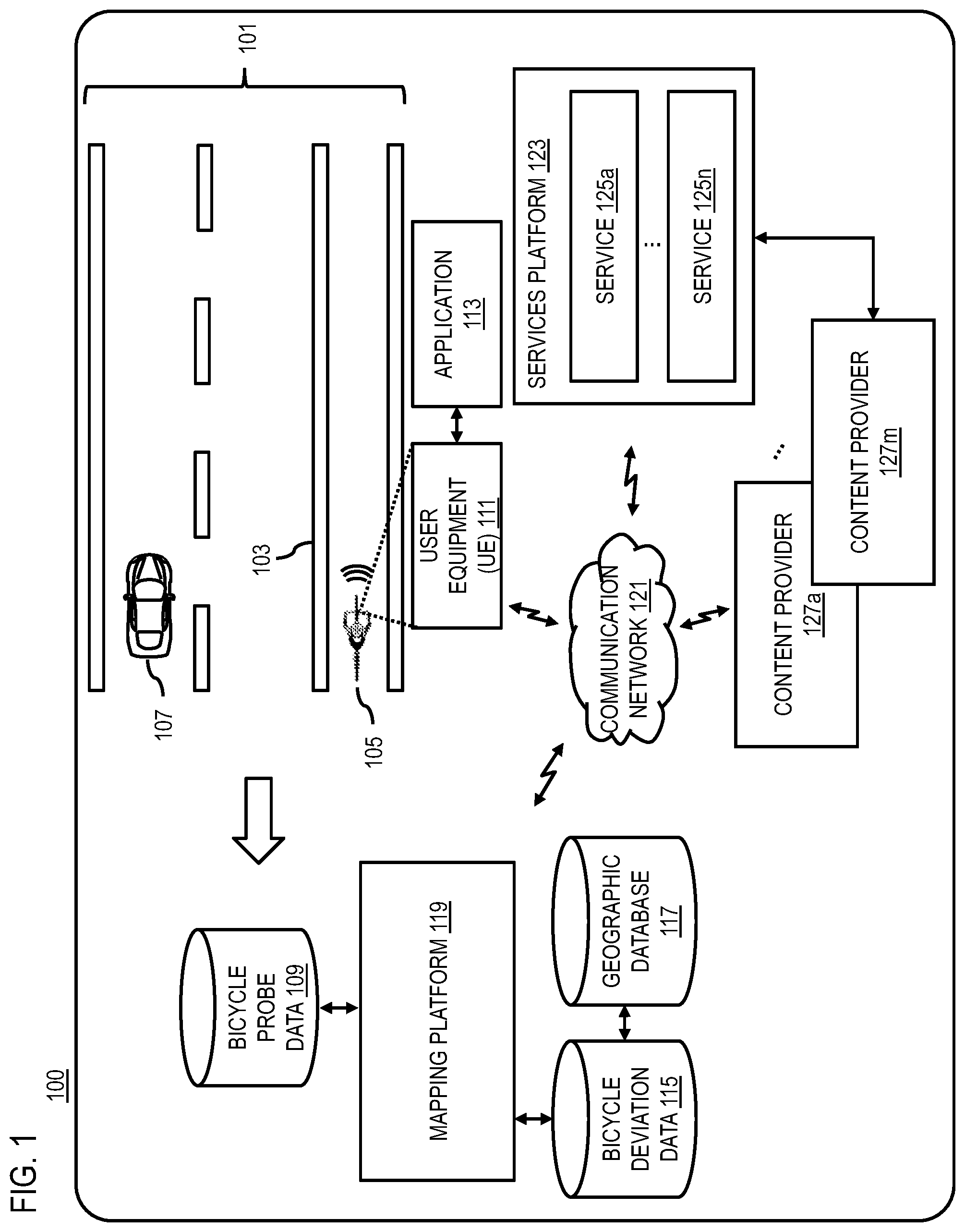 Patent US12592149 Figure 1 – Method, apparatus, and system for determining a bicycle lane deviation for autonomous vehicle operation