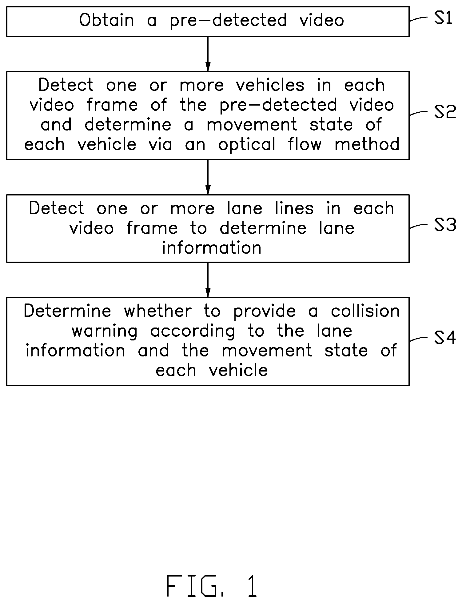 Patent US12592150 Figure 1 – Method for warning collision of vehicle, system, vehicle, and computer readable storage medium