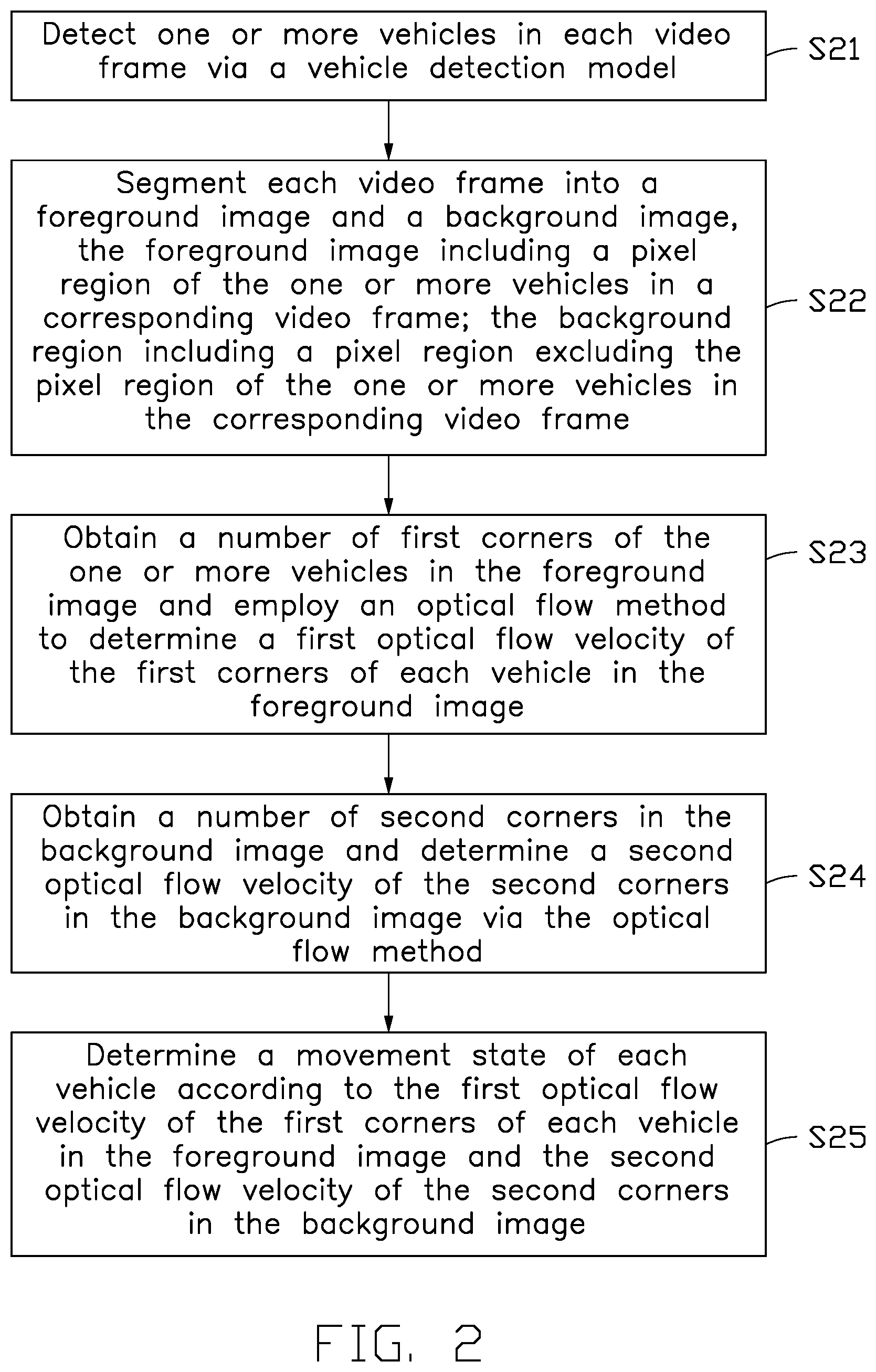 Patent US12592150 Figure 2 – Method for warning collision of vehicle, system, vehicle, and computer readable storage medium