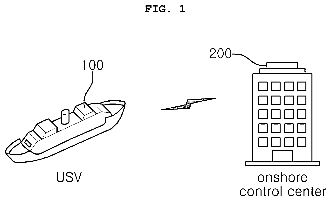 Patent US12592151 Figure 1 – System and method for multi-image-based vessel proximity situation recognition support