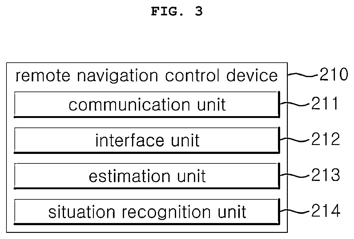 Patent US12592151 Figure 3 – System and method for multi-image-based vessel proximity situation recognition support