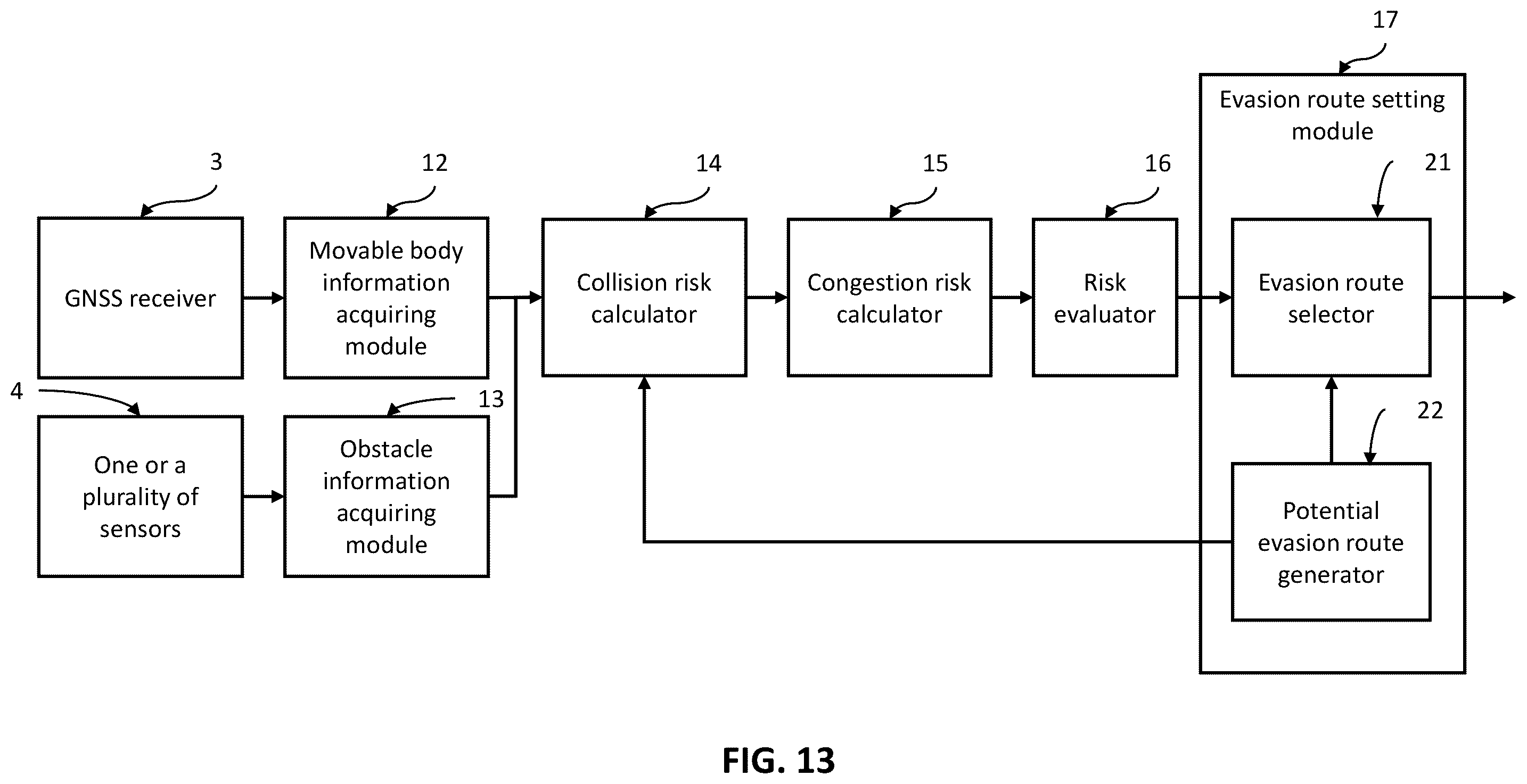 Patent US12592152 Figure 13 – Navigation planning system and navigation planning method