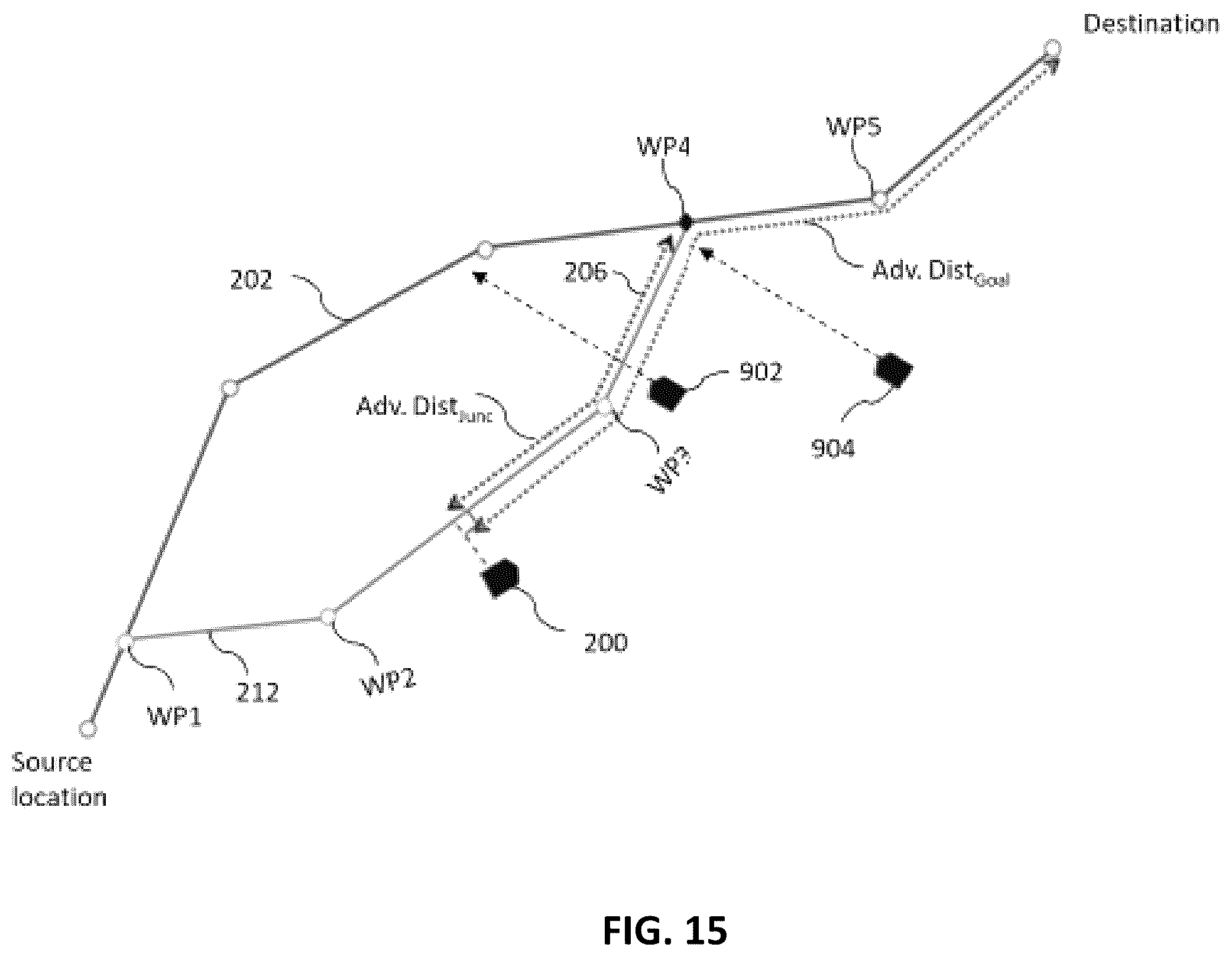 Patent US12592152 Figure 15 – Navigation planning system and navigation planning method